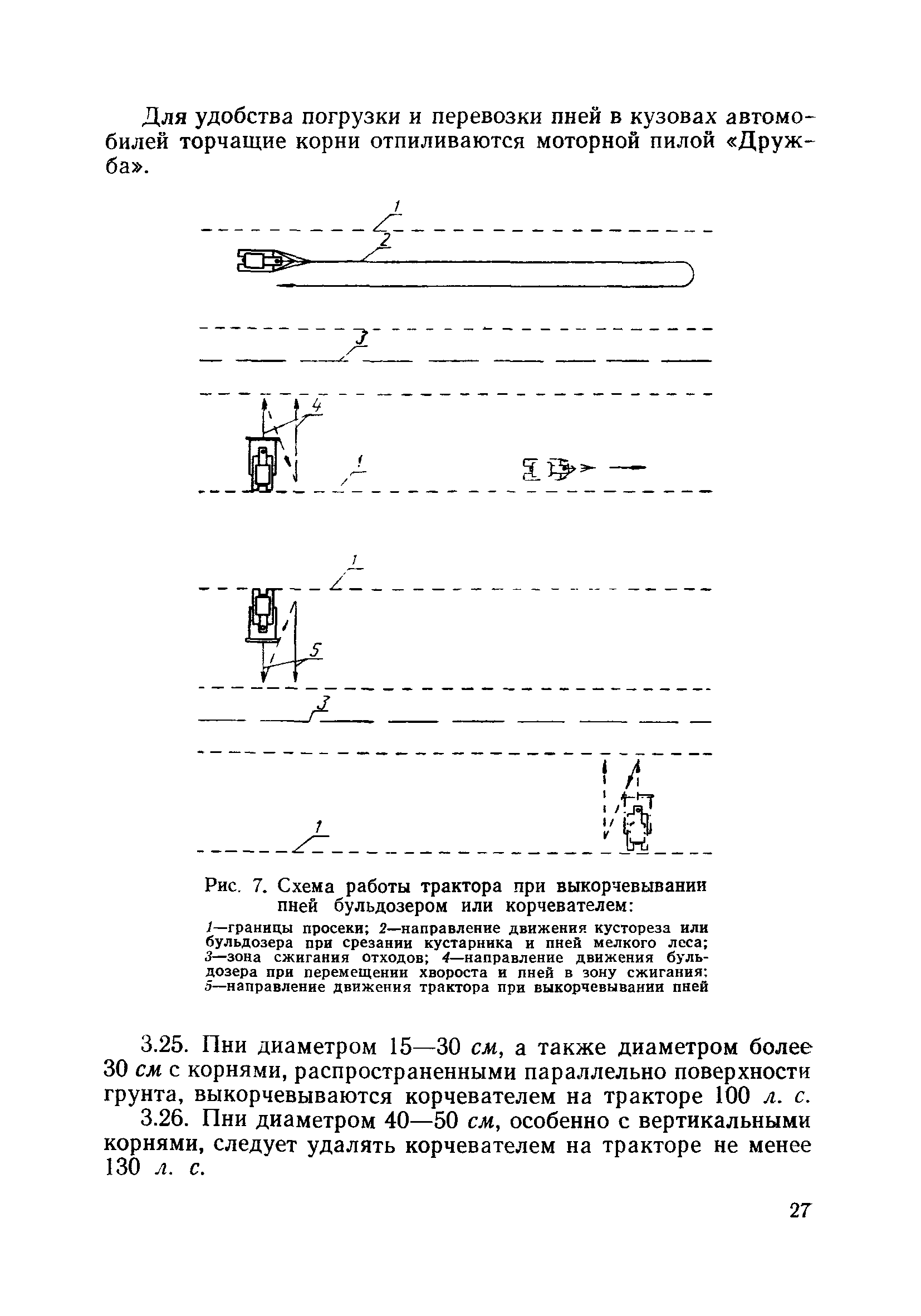 ВСН 186-75