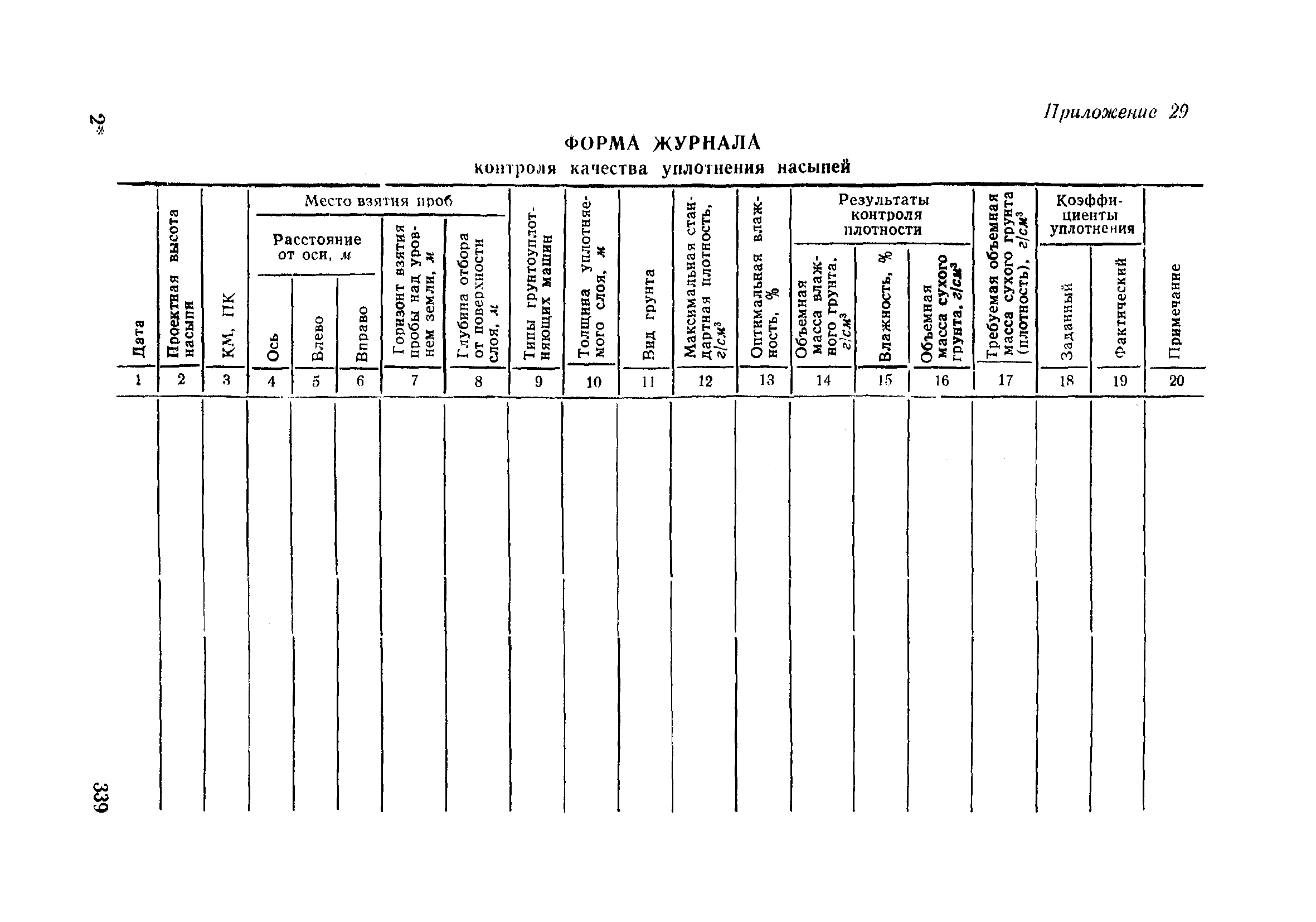 ВСН 186-75