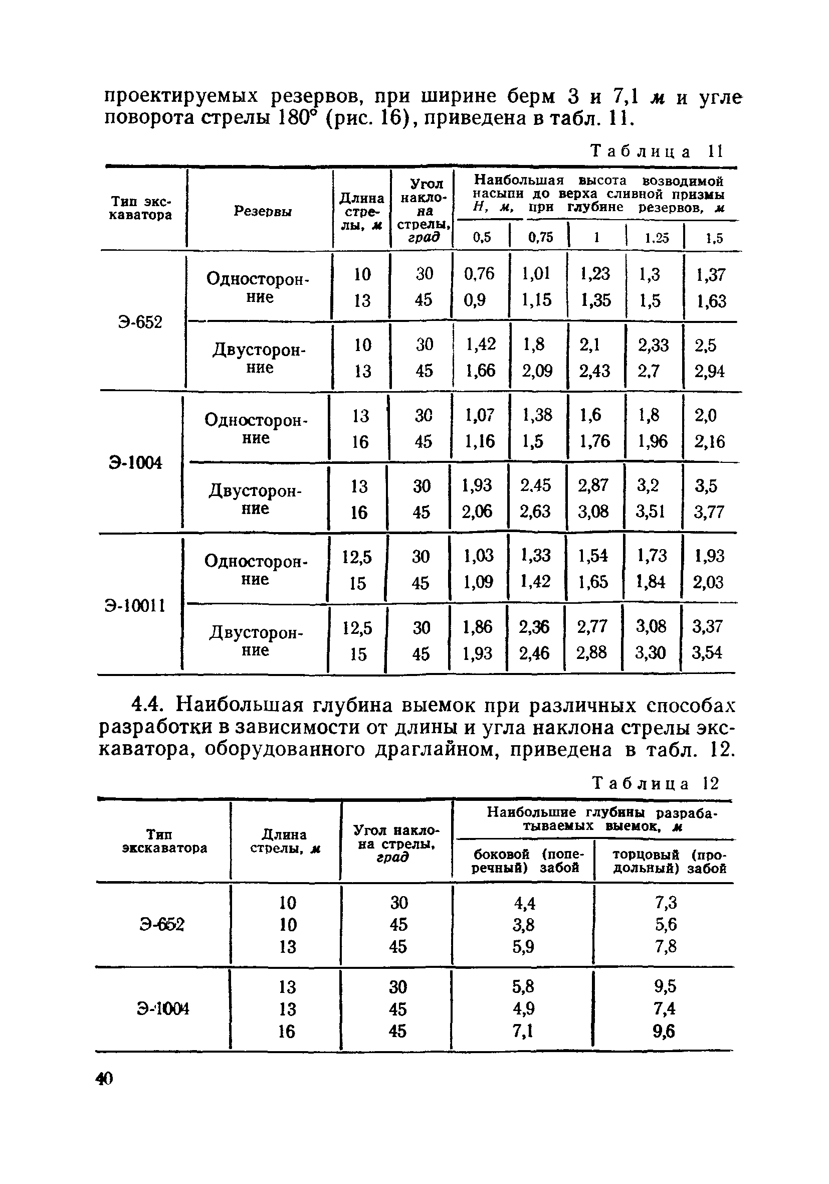 ВСН 186-75