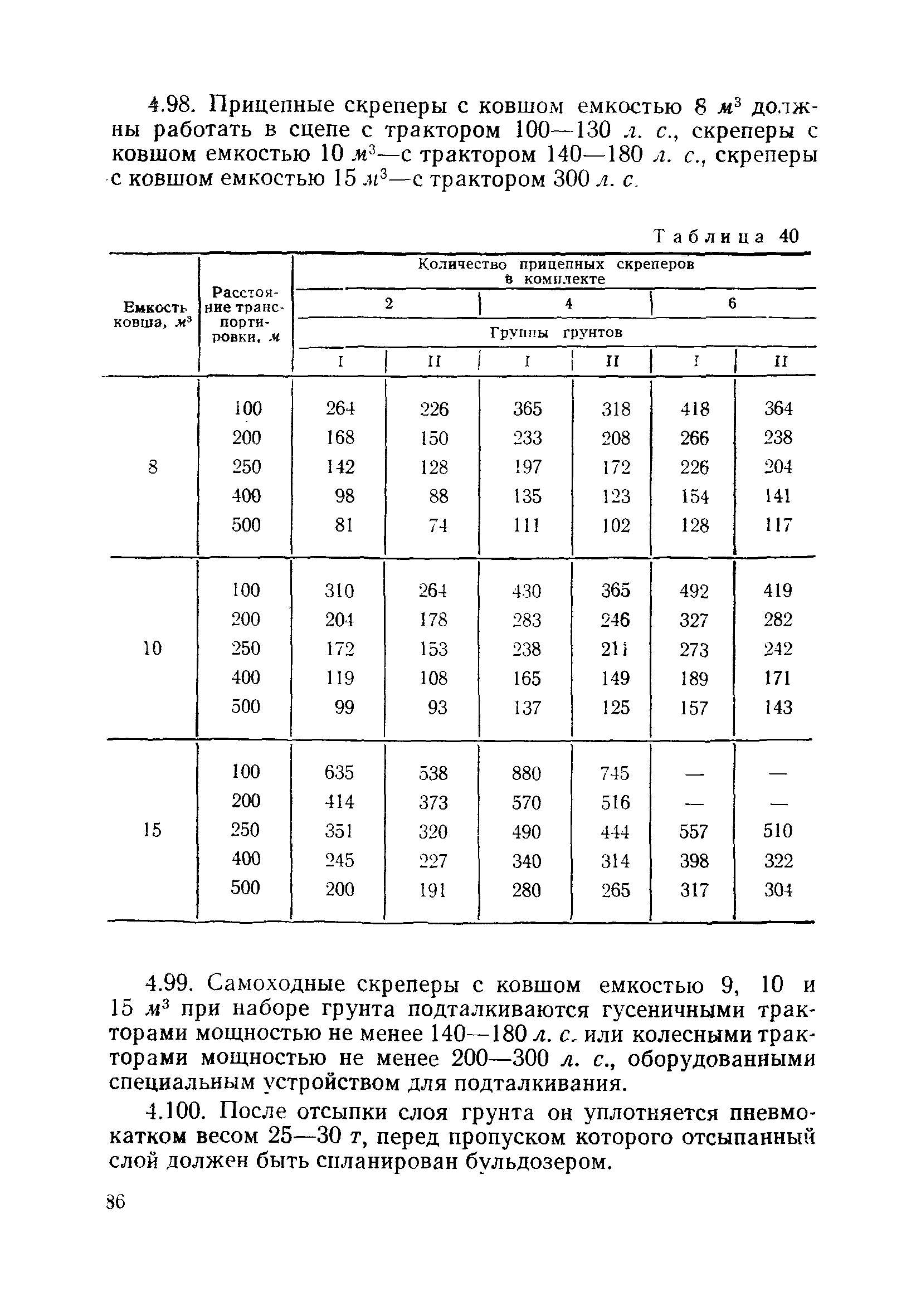 ВСН 186-75