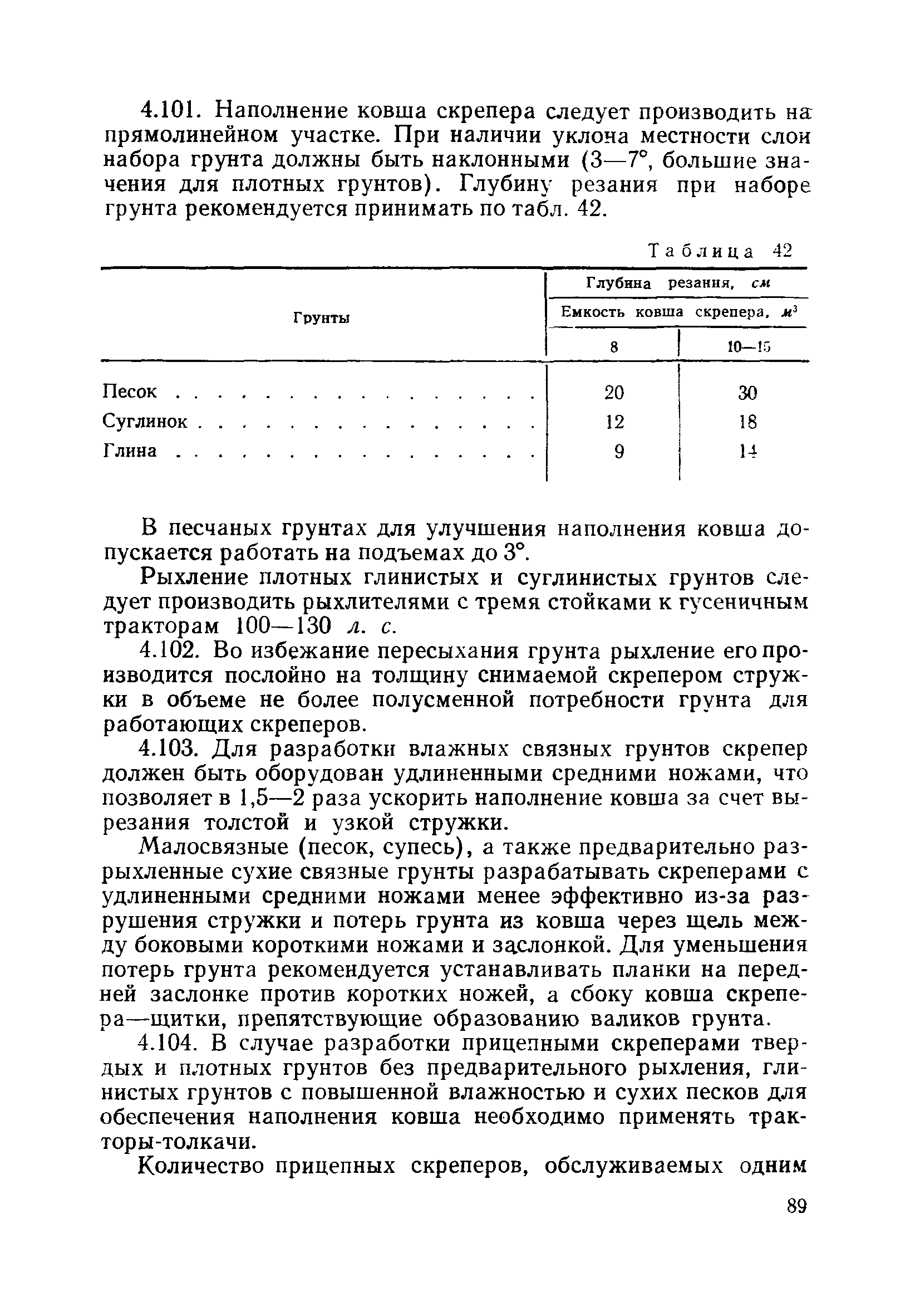 ВСН 186-75