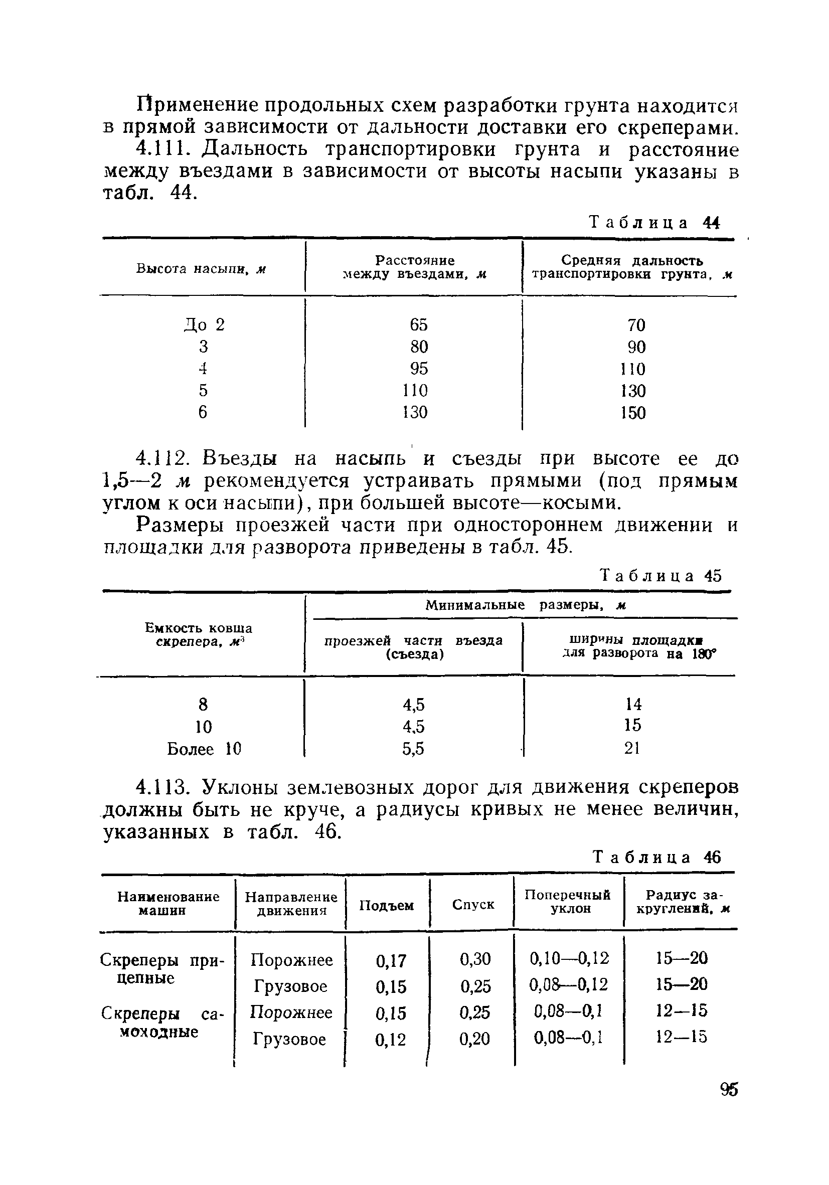 ВСН 186-75