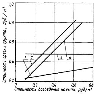 Описание: 1