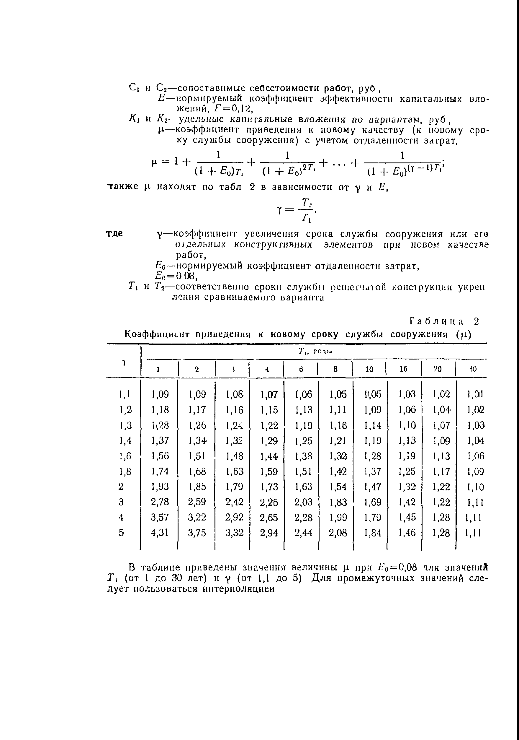 ВСН 181-74