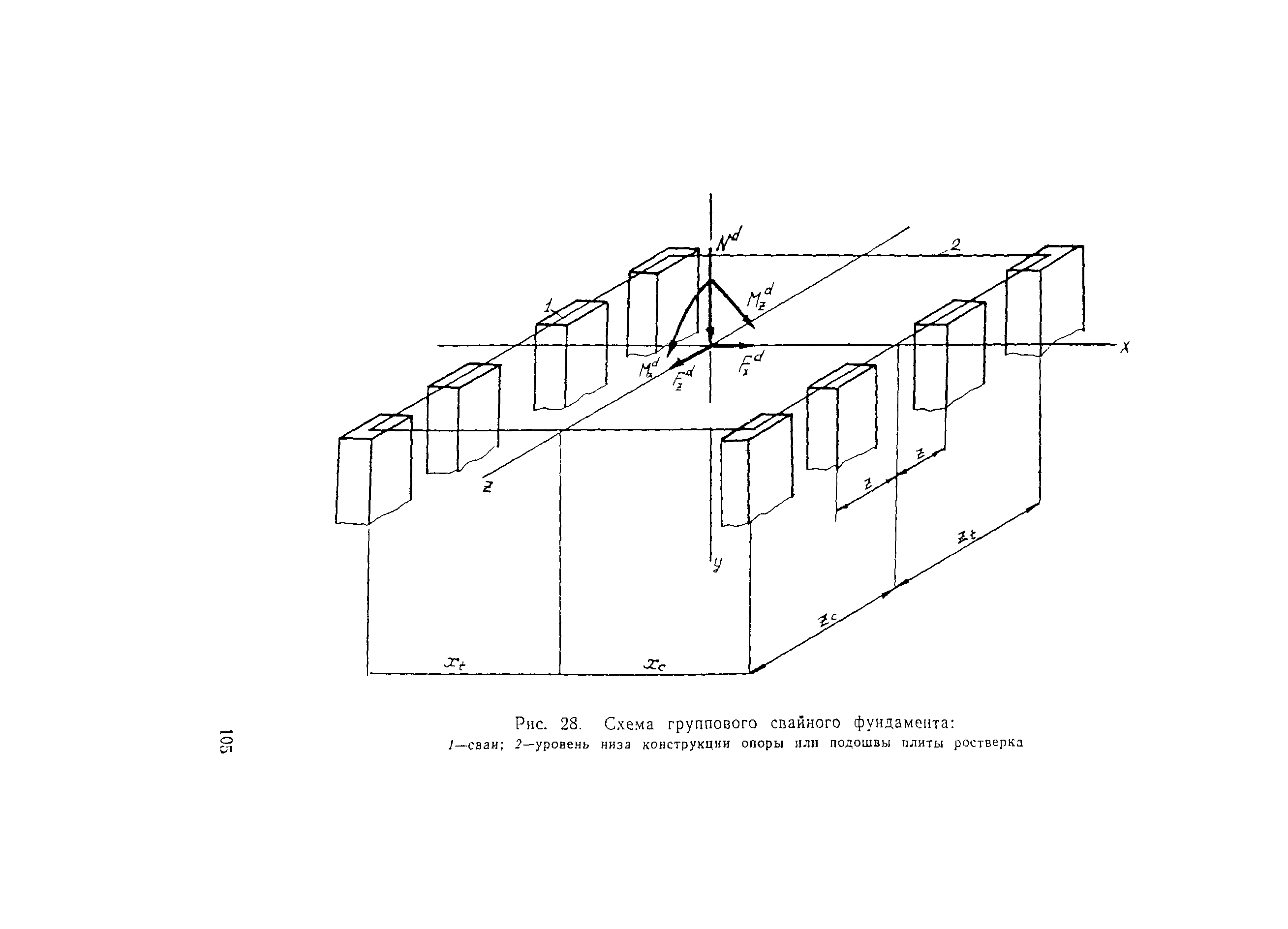 ВСН 141-90