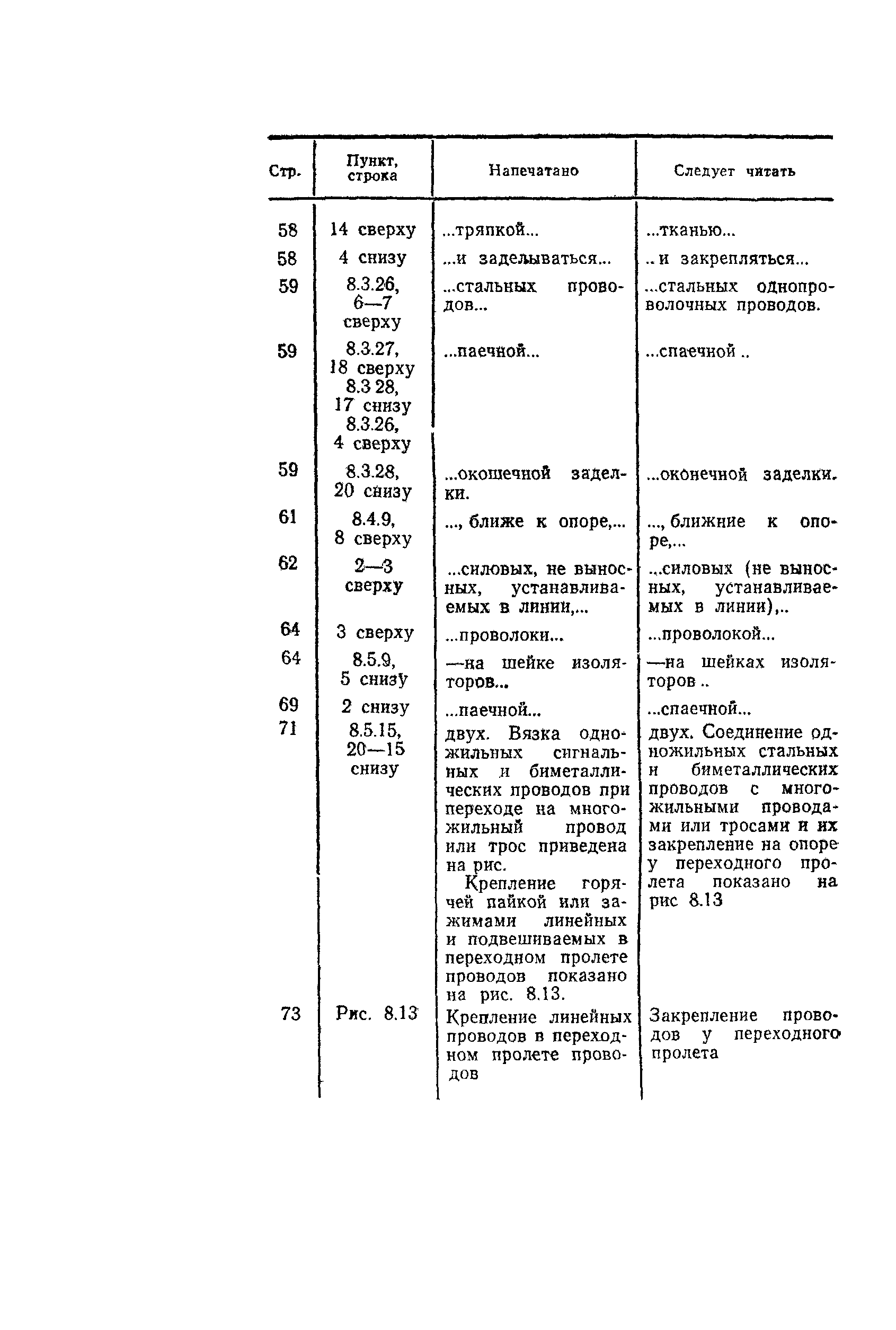 ВСН 129-92