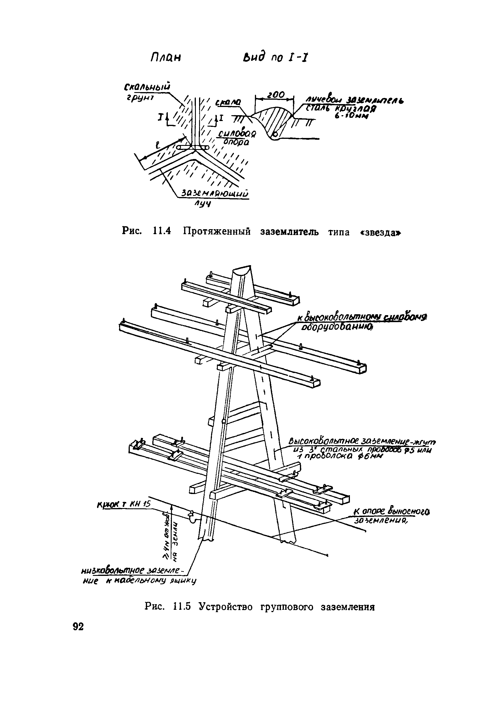 ВСН 129-92