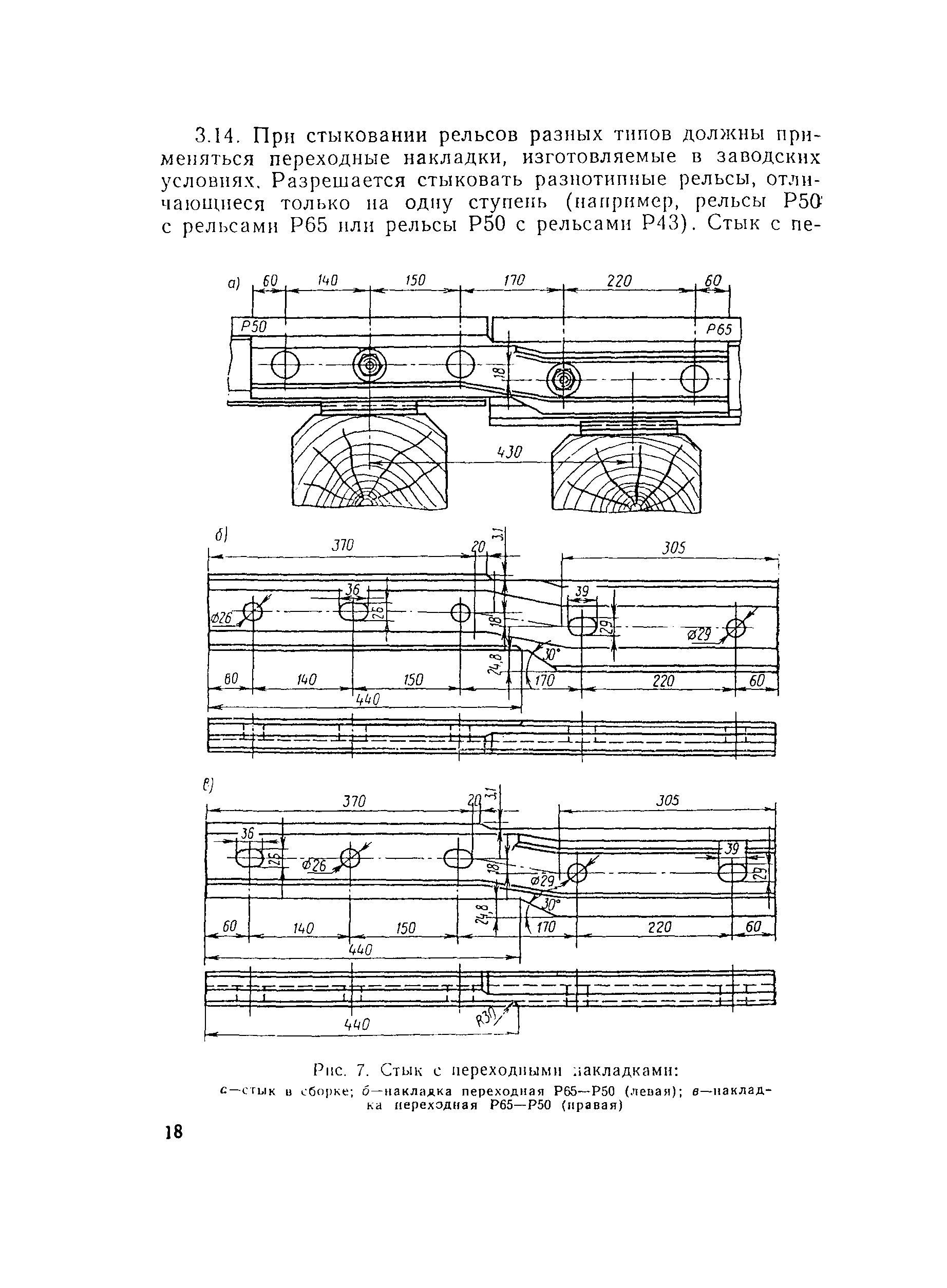 ВСН 94-77