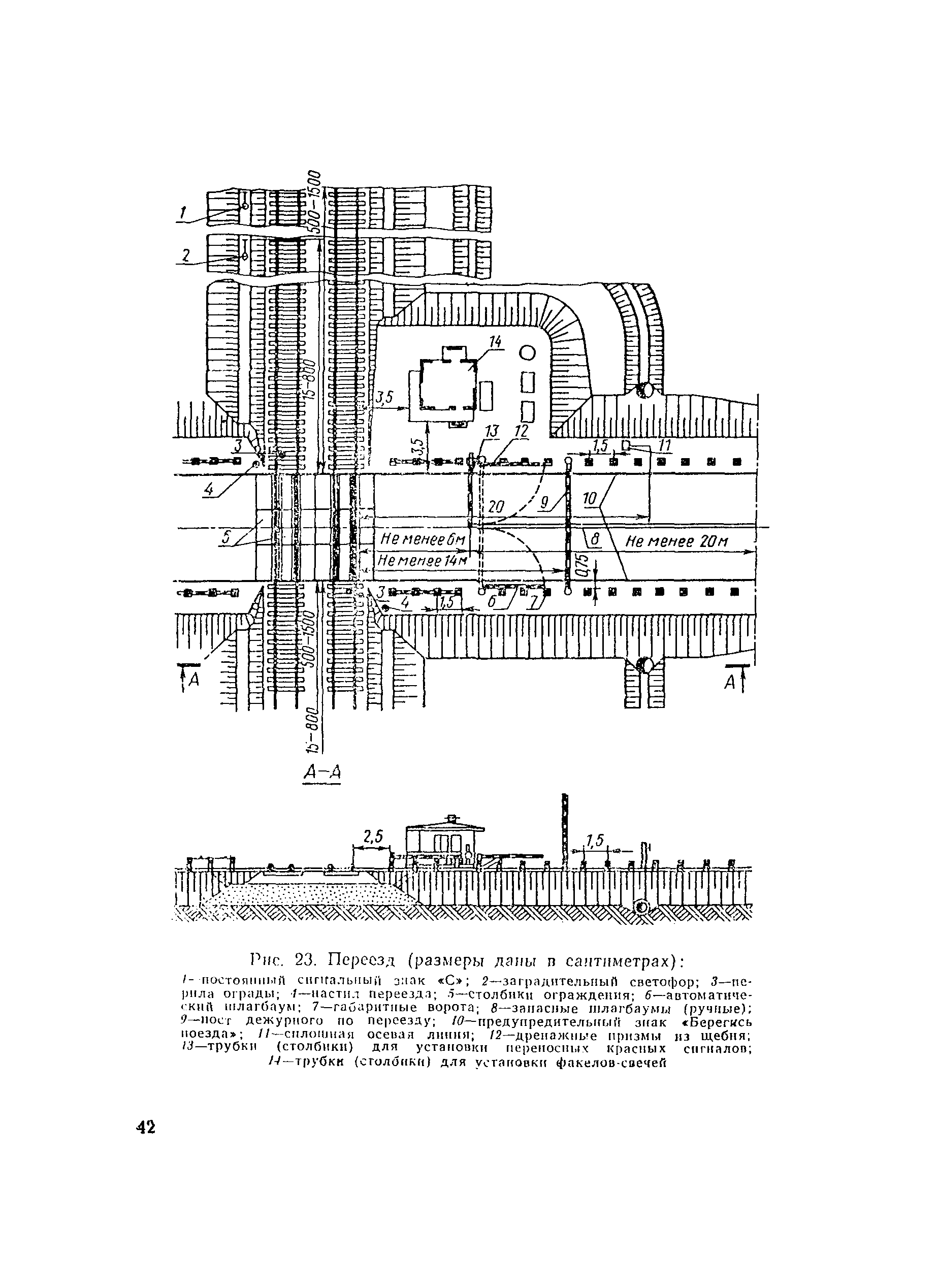 ВСН 94-77