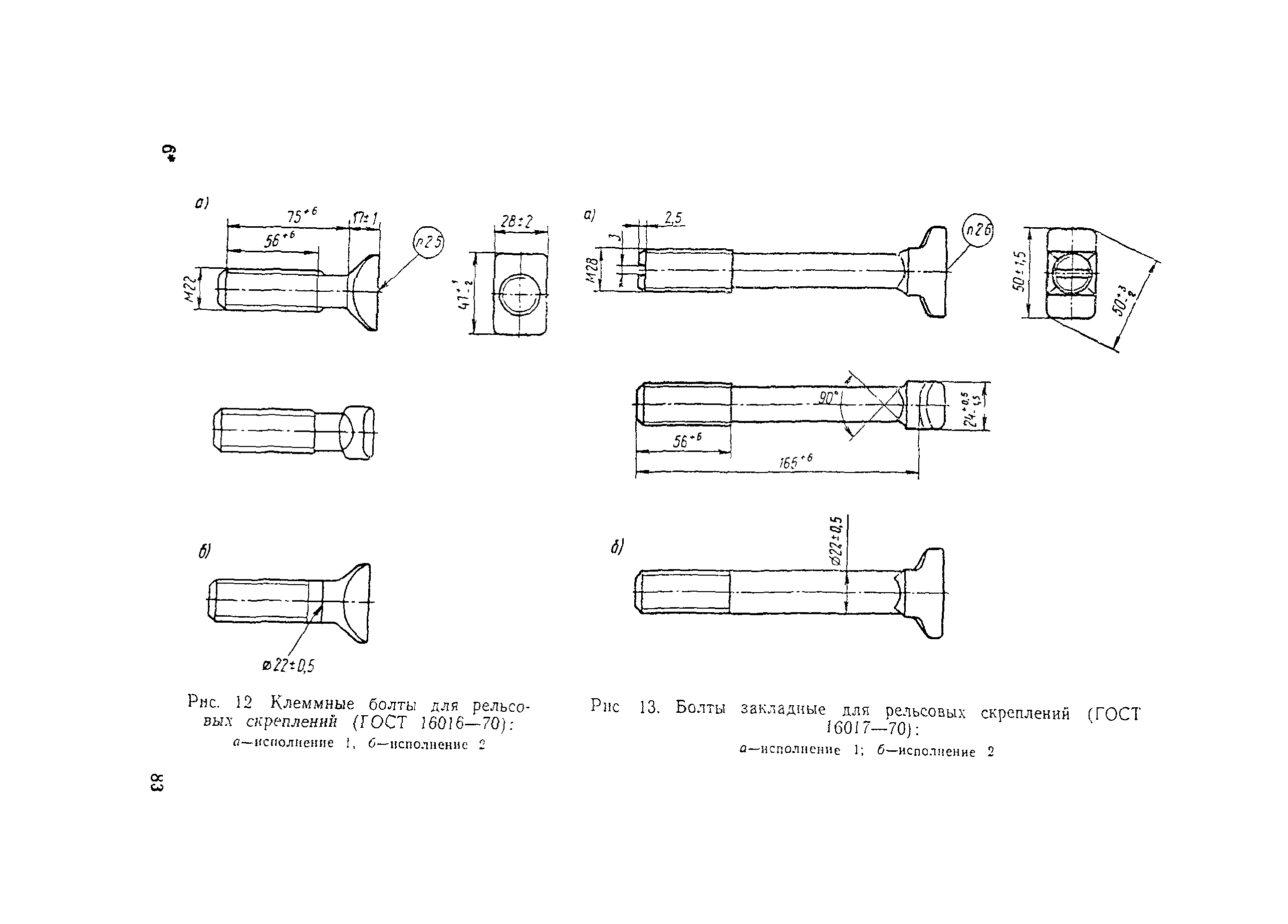 ВСН 94-77