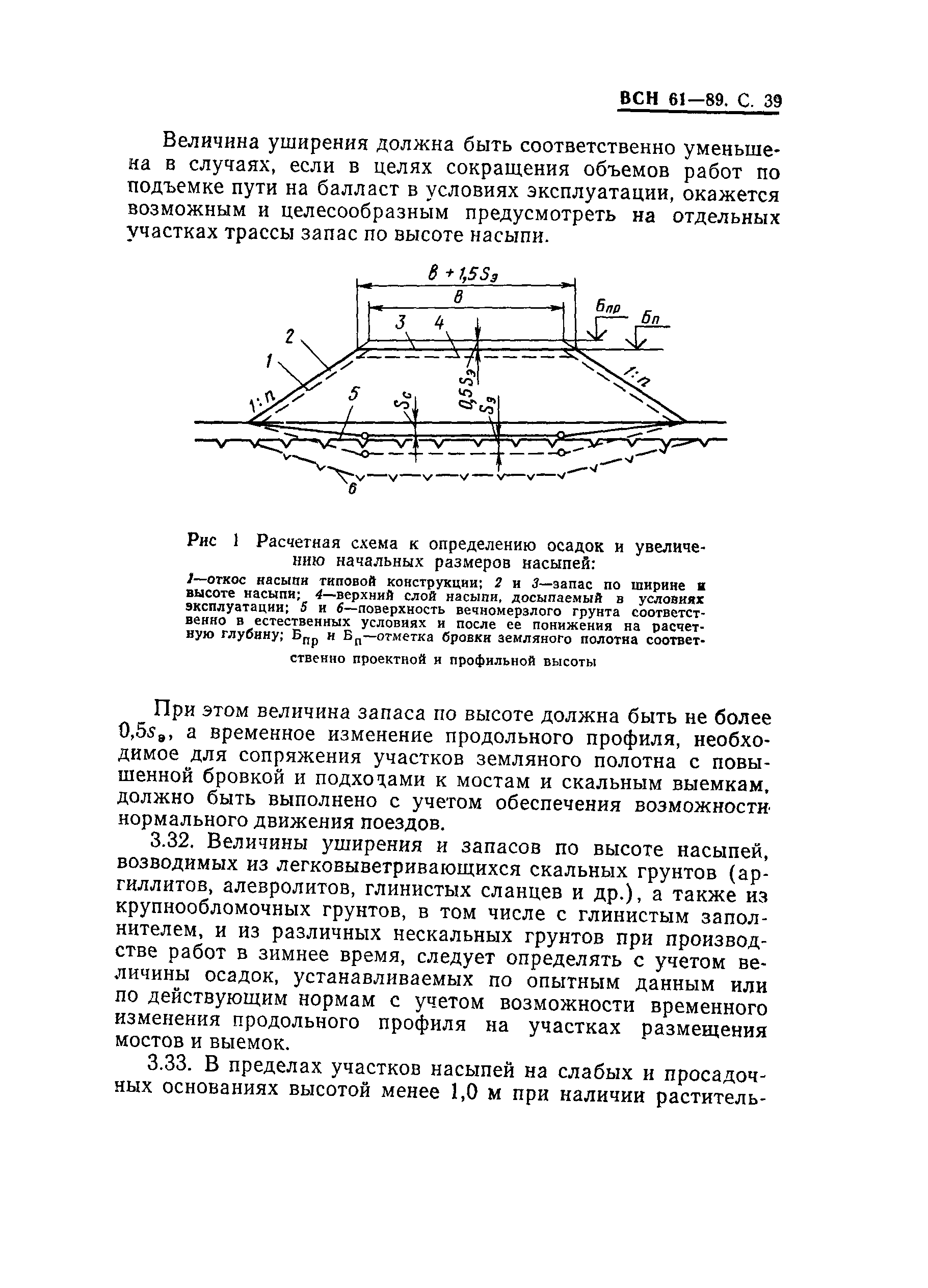 ВСН 61-89