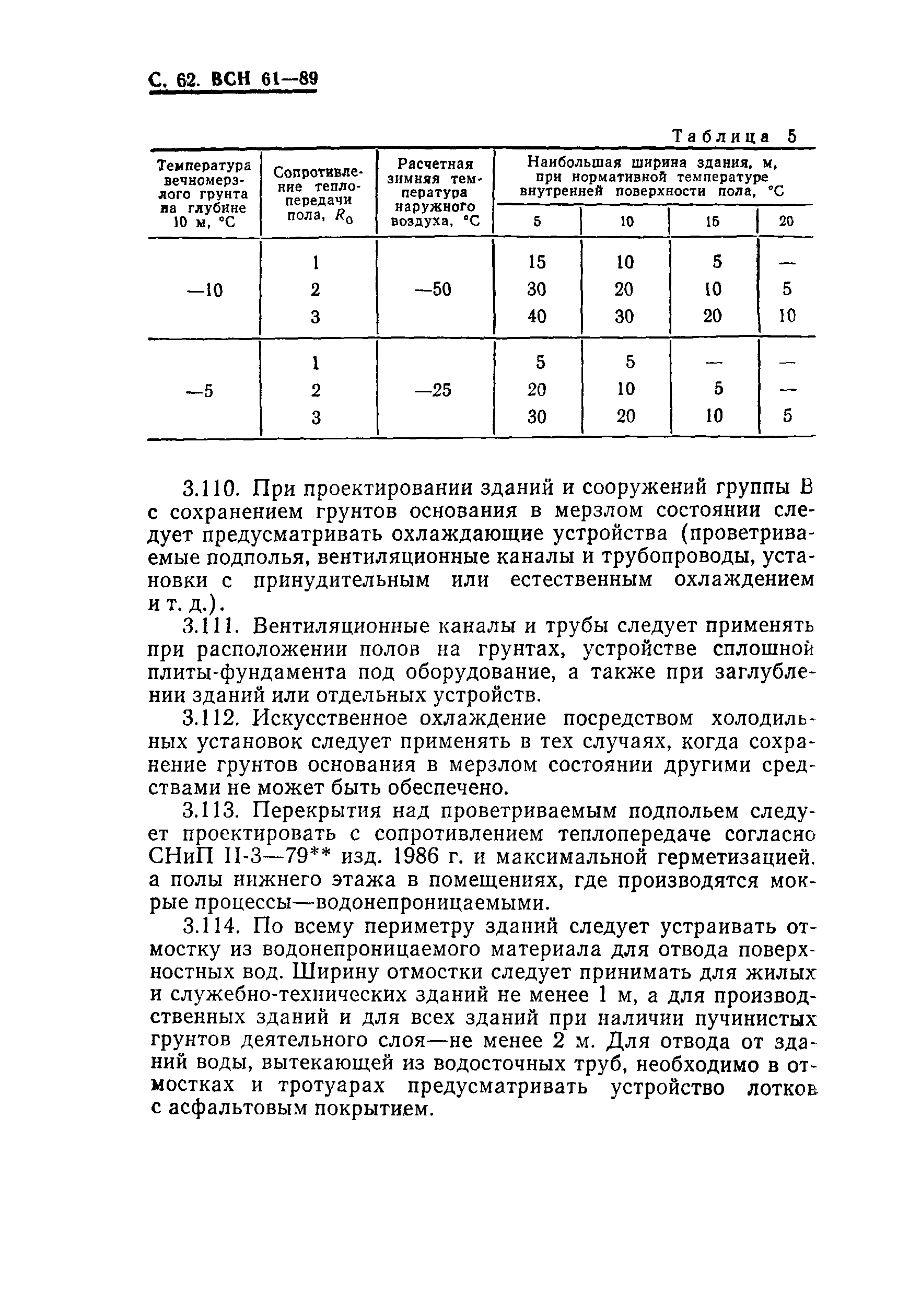 ВСН 61-89