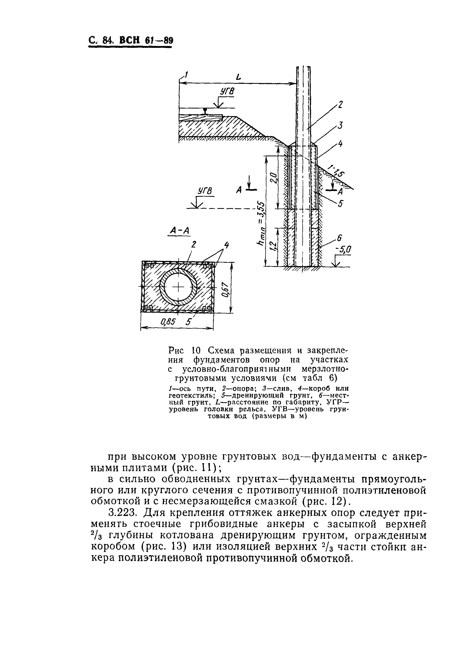 ВСН 61-89