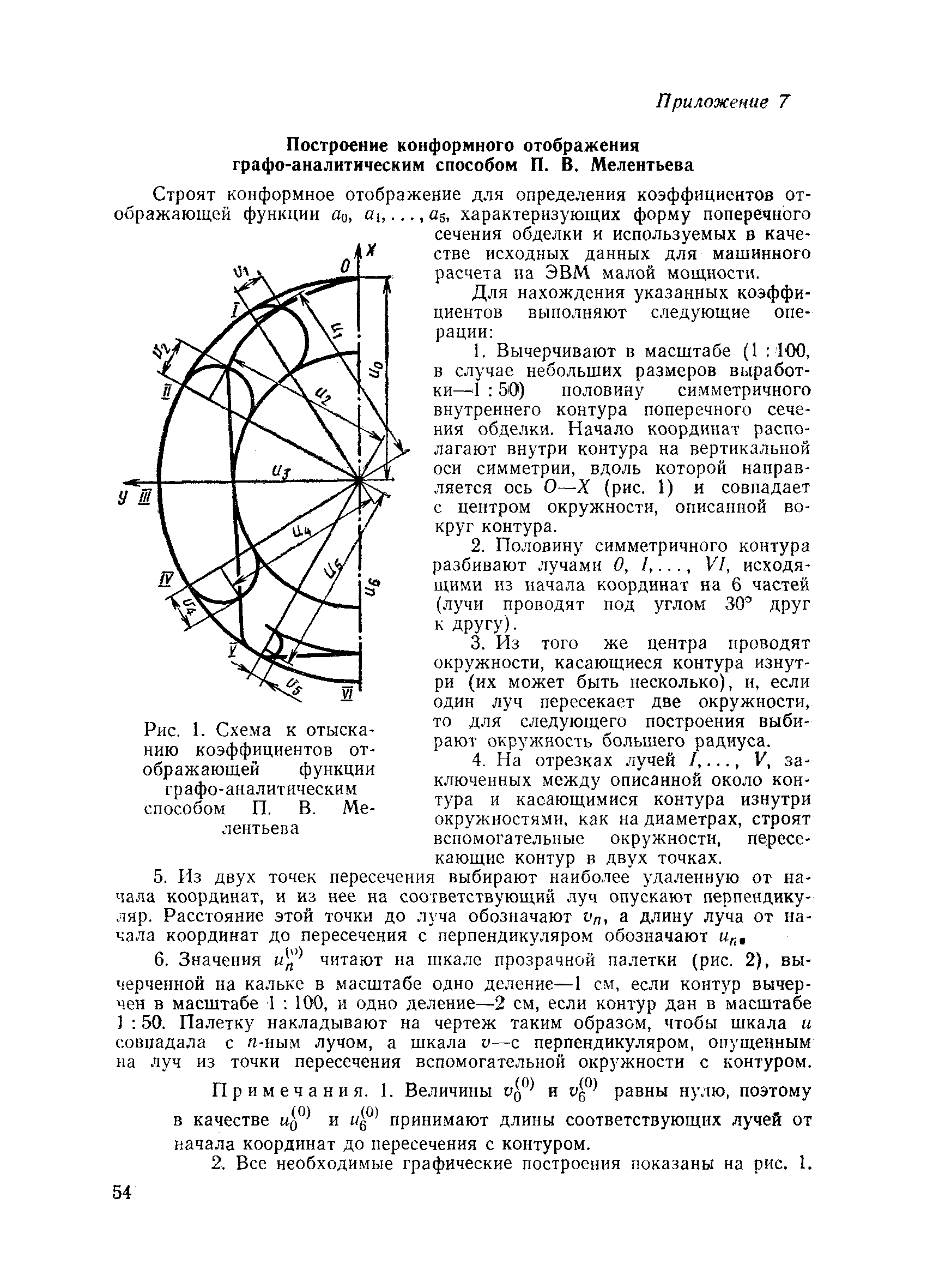 ВСН 193-81