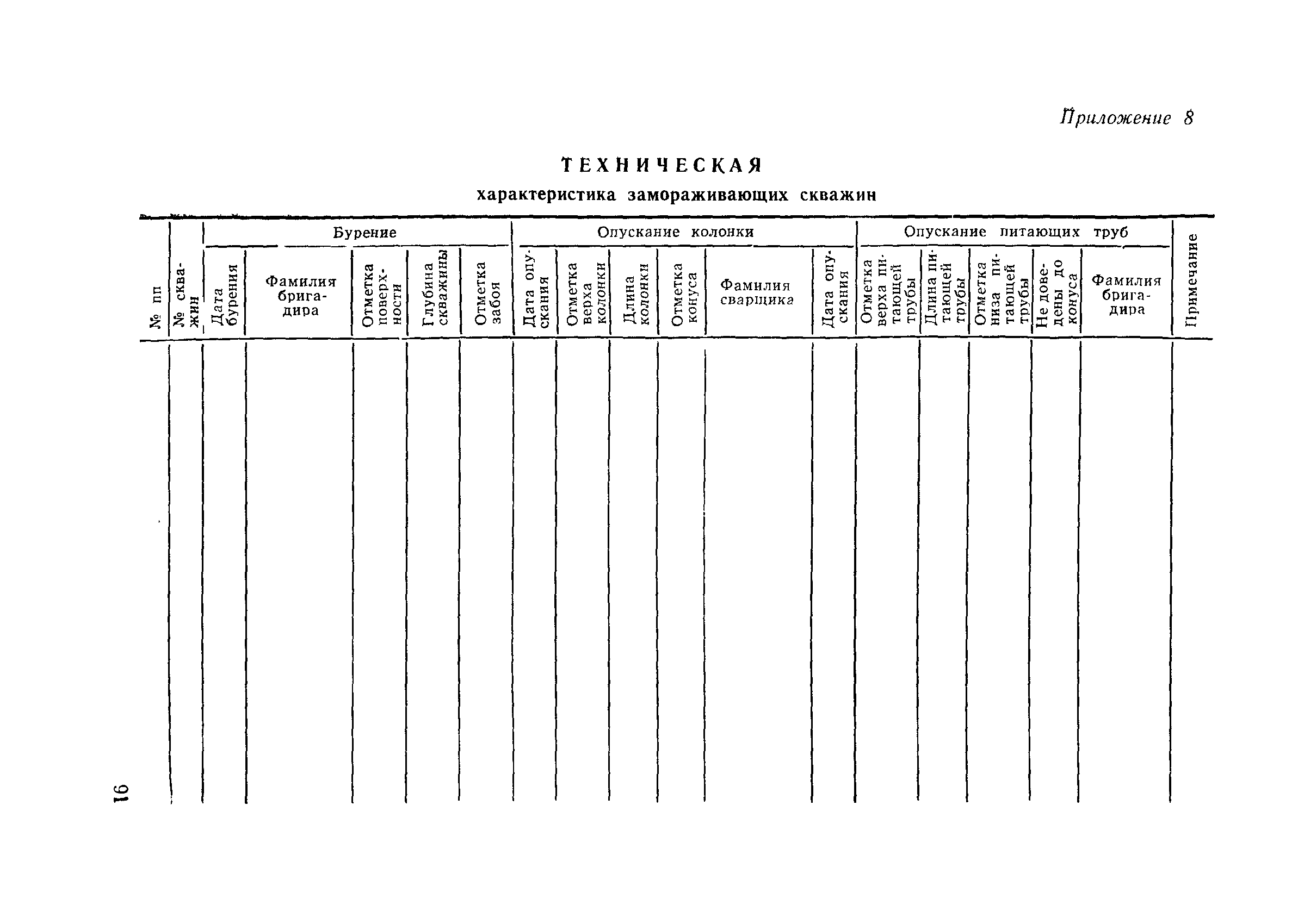 ВСН 189-78