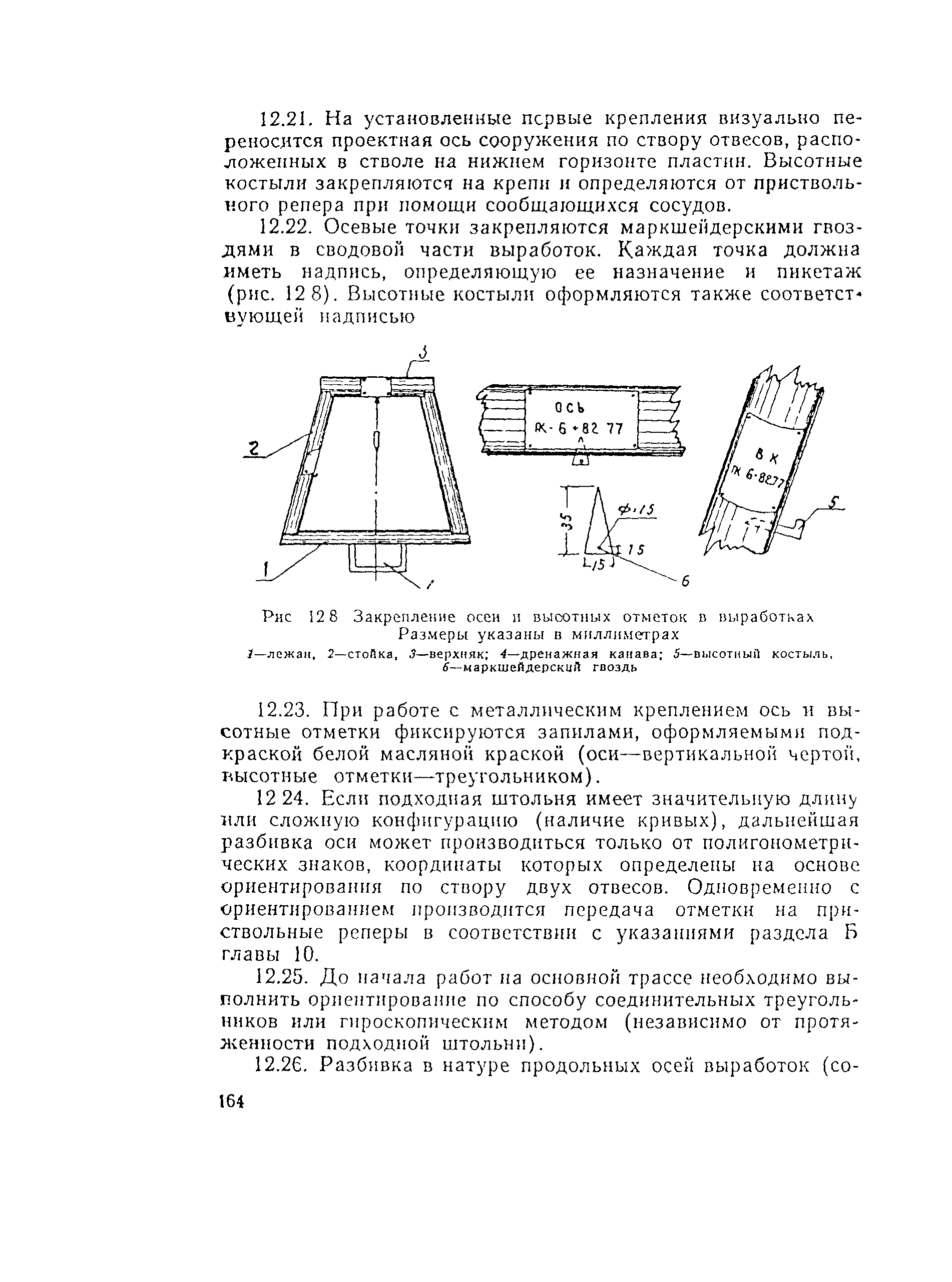 ВСН 160-69