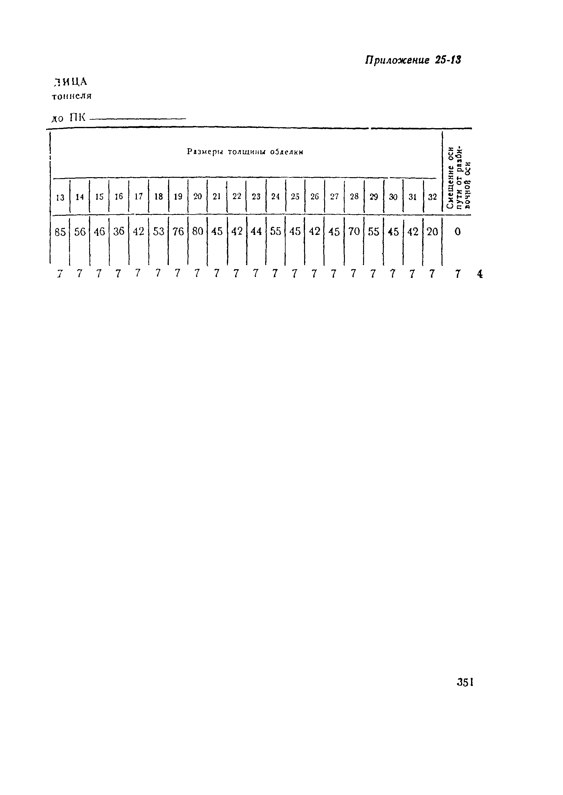 ВСН 160-69