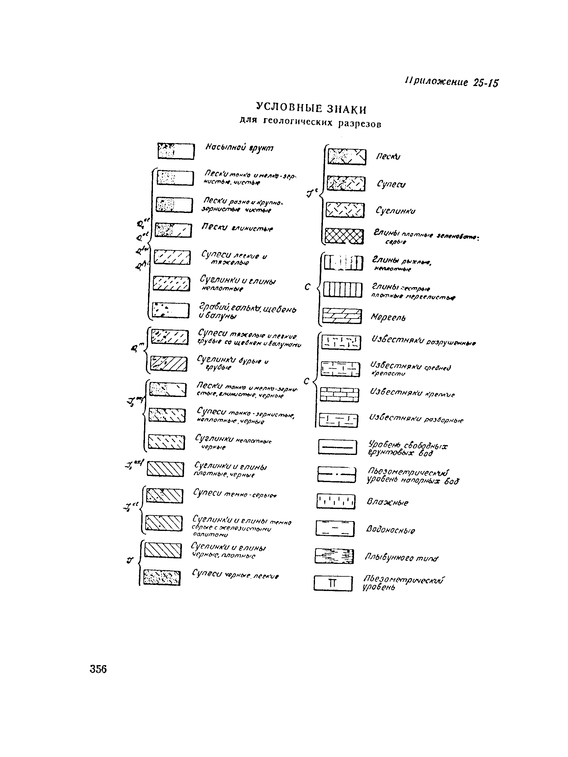 ВСН 160-69