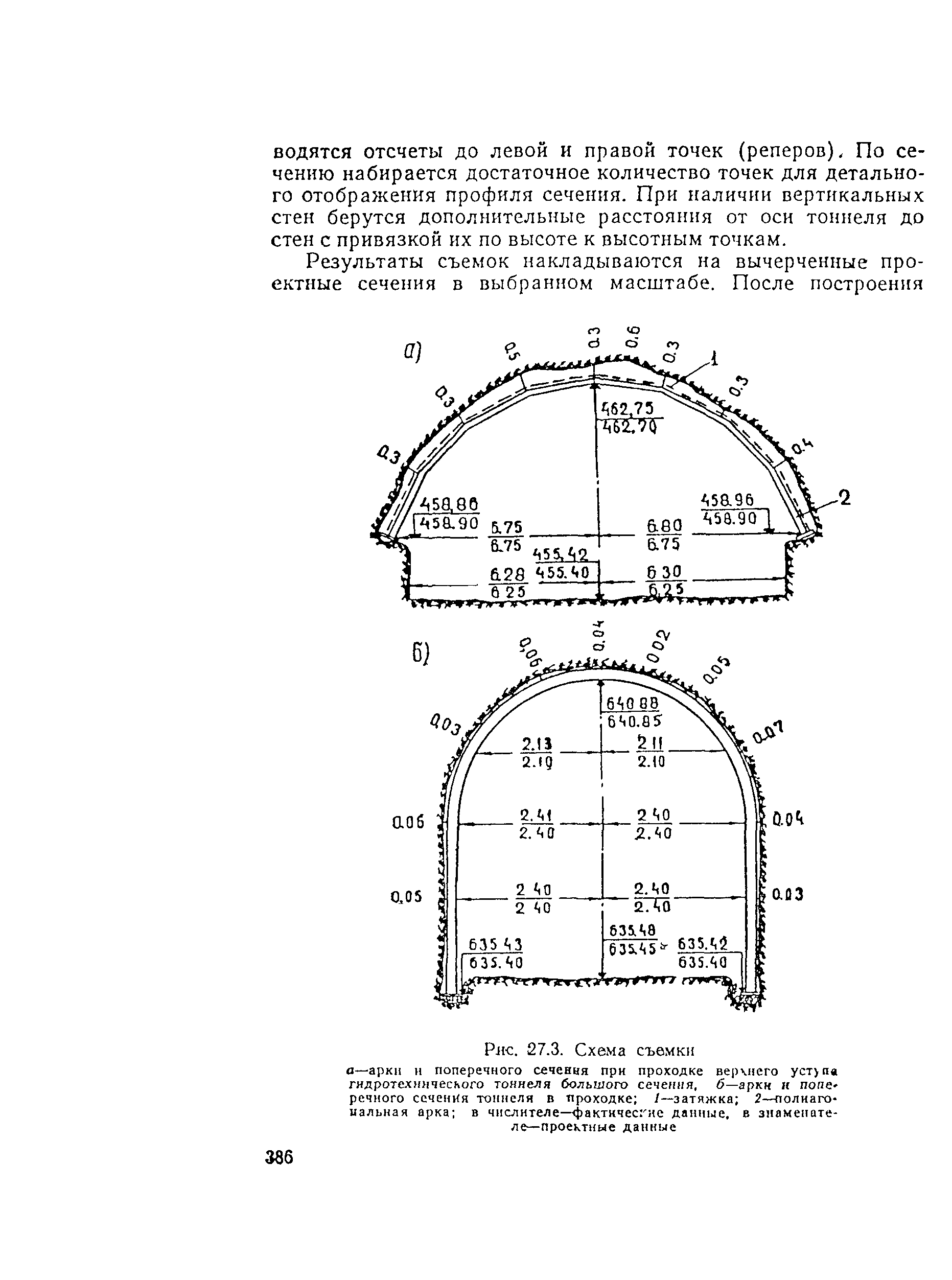 ВСН 160-69