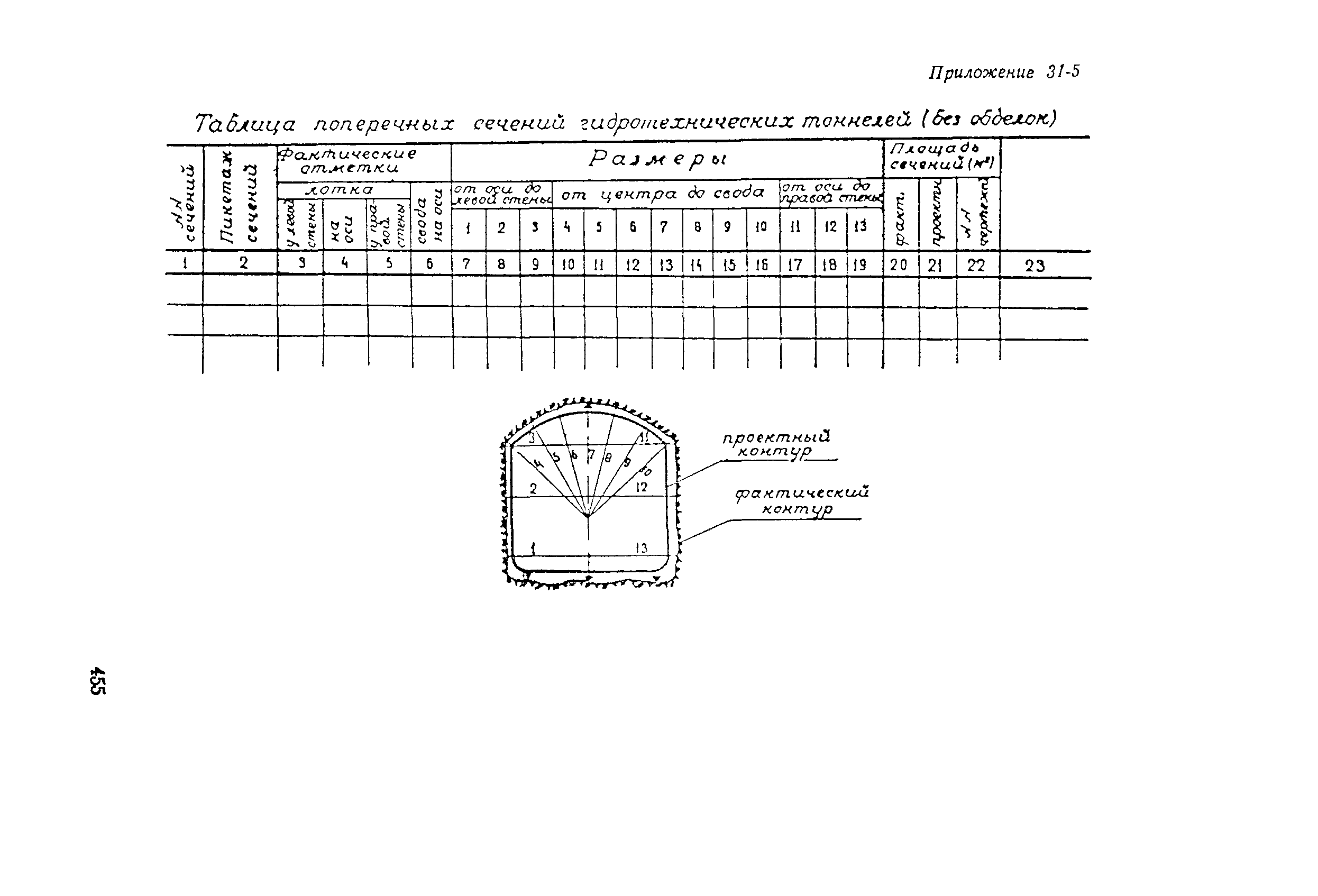 ВСН 160-69