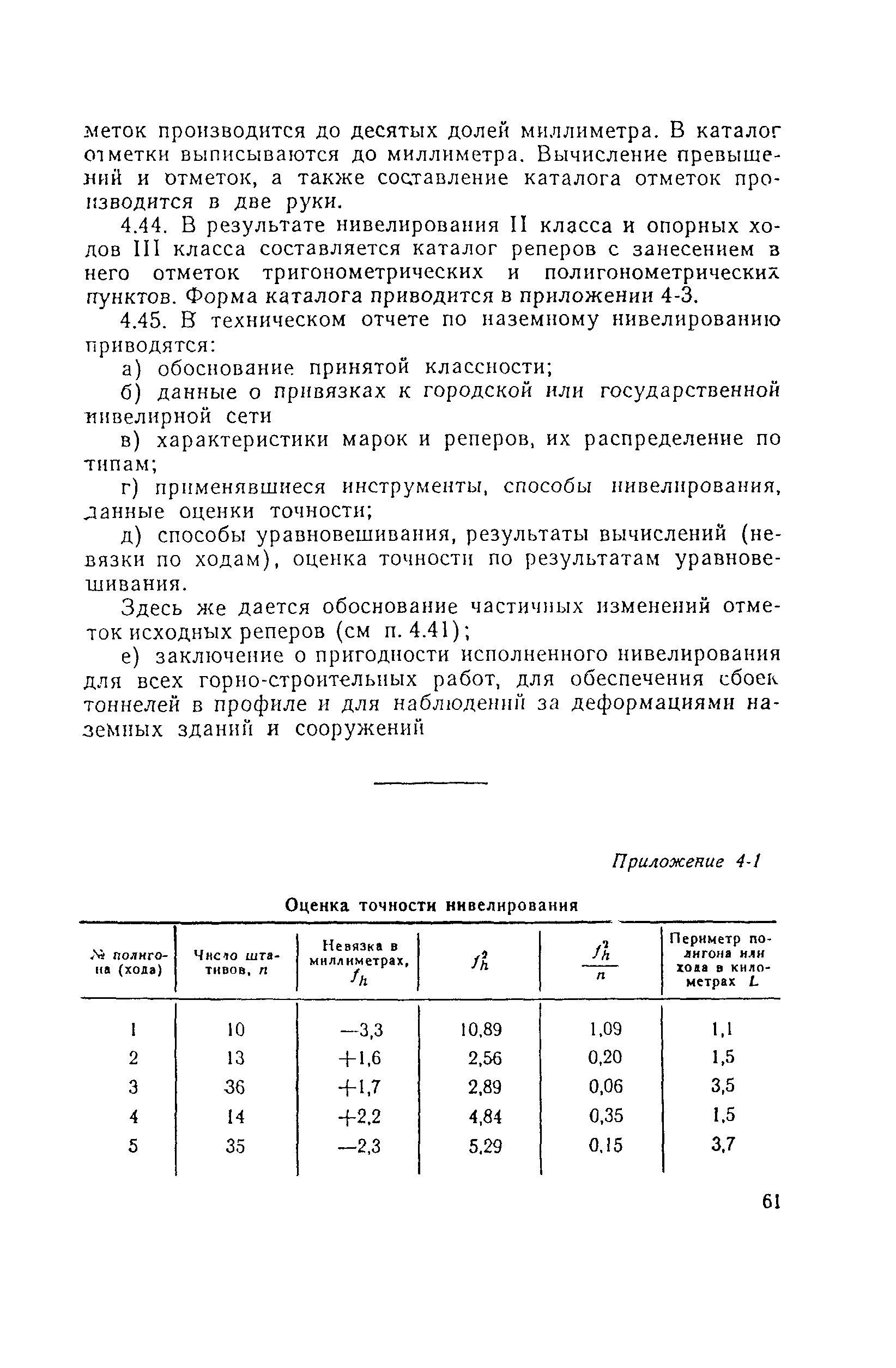 ВСН 160-69