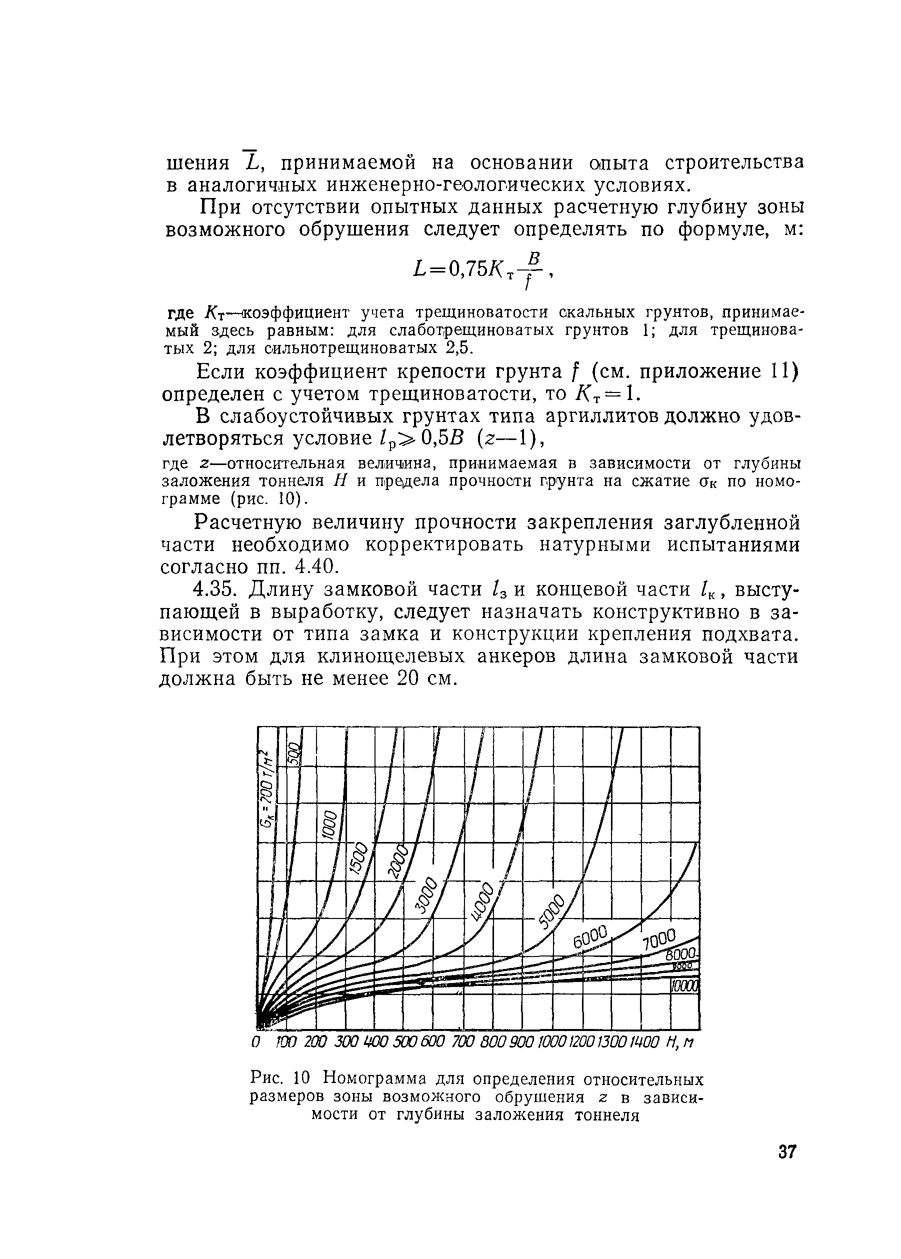 ВСН 126-90