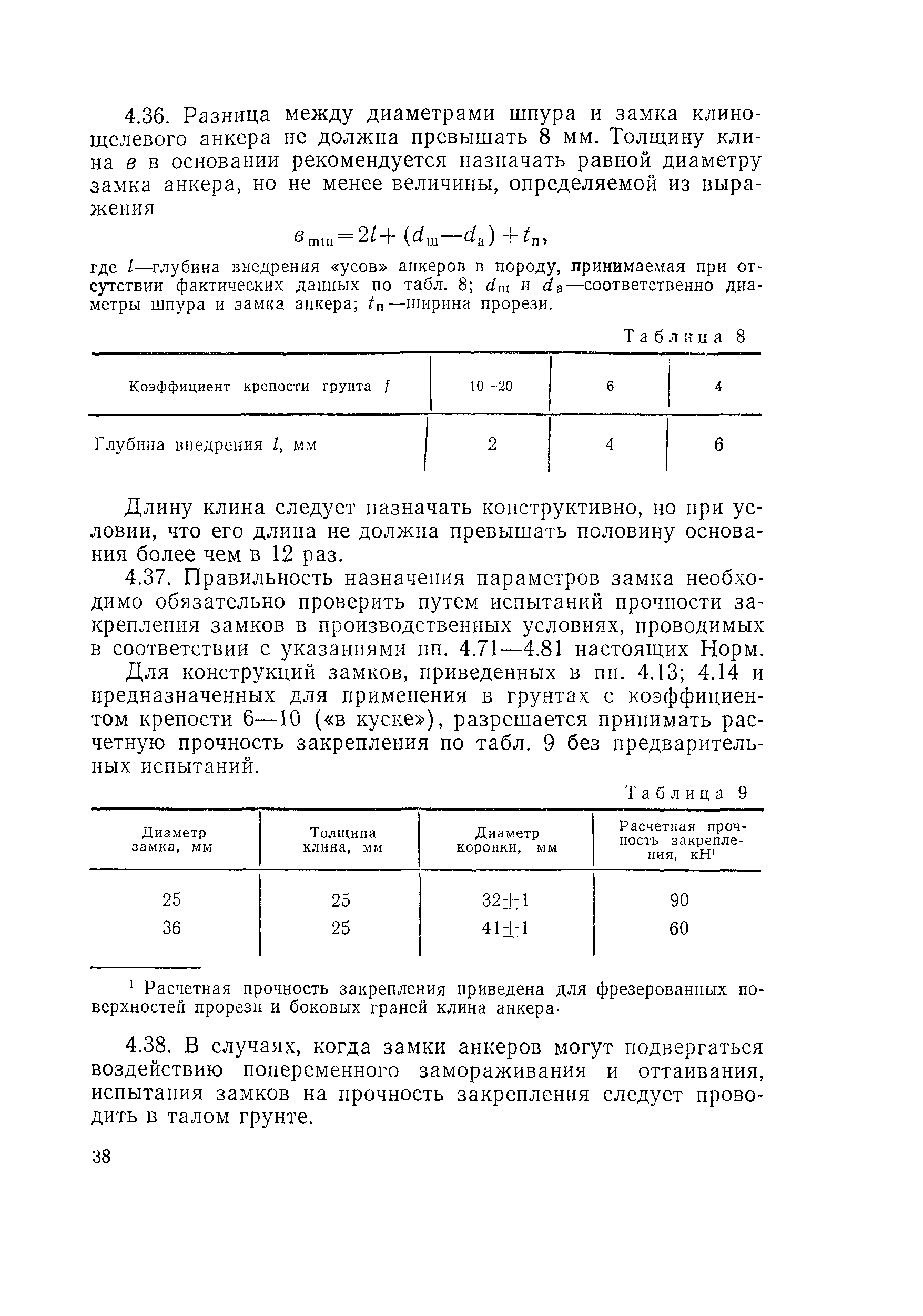 ВСН 126-90