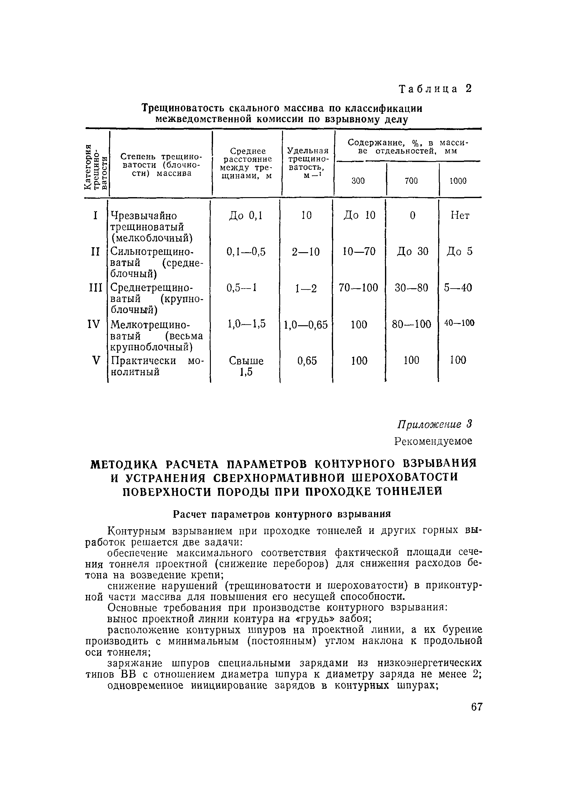 ВСН 126-90