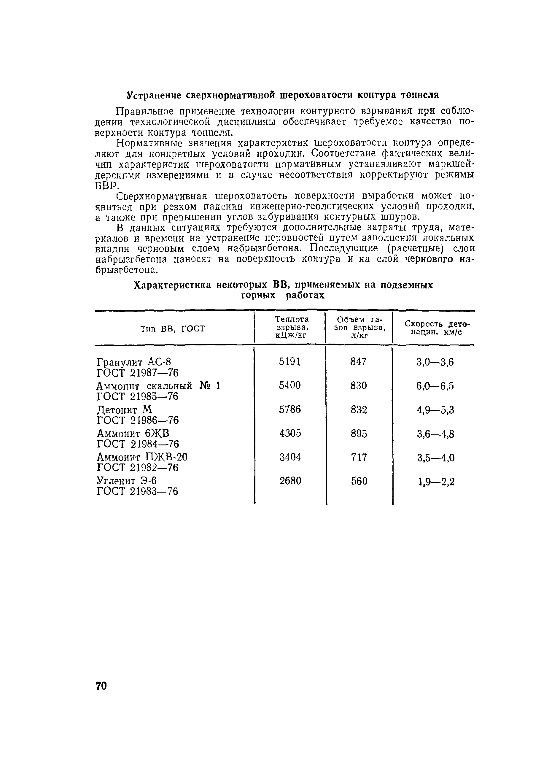 ВСН 126-90