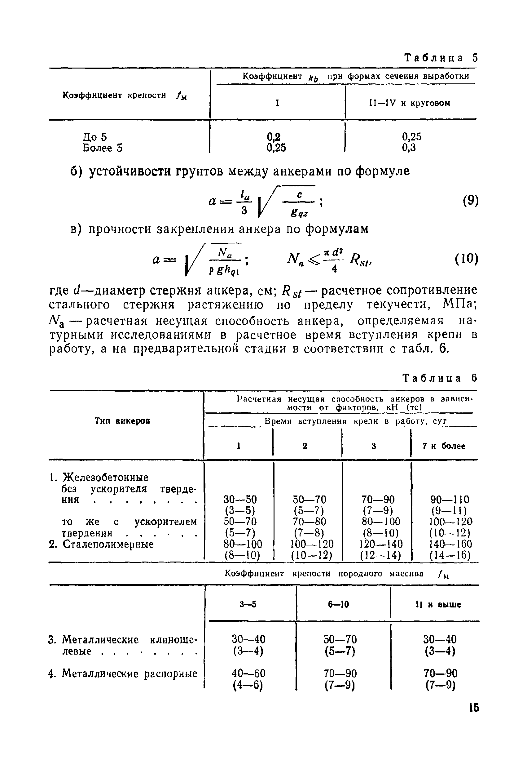 ВСН 49-86 Минэнерго СССР