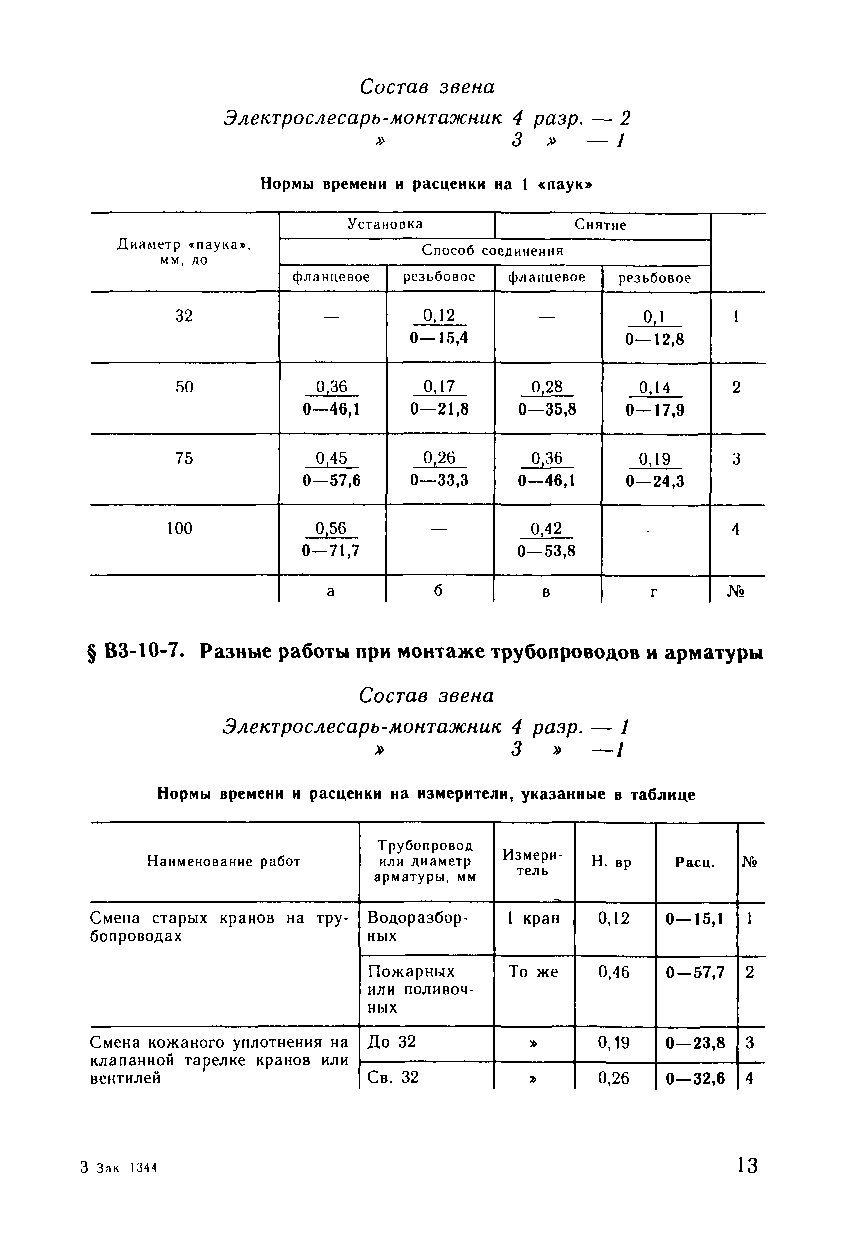 ВНиР В3-10