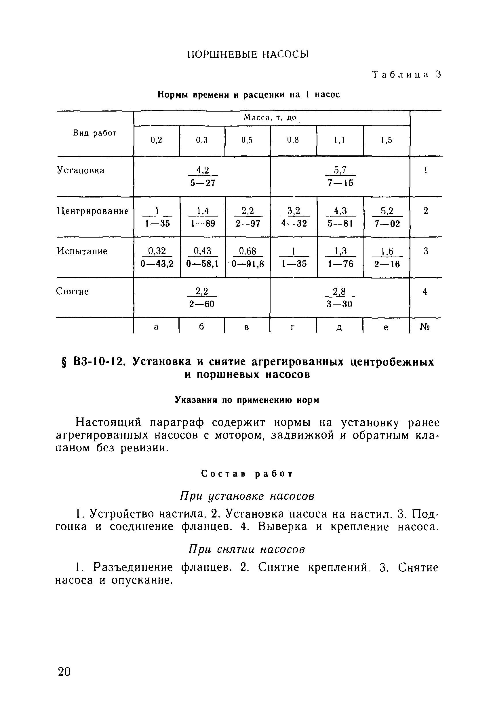 ВНиР В3-10