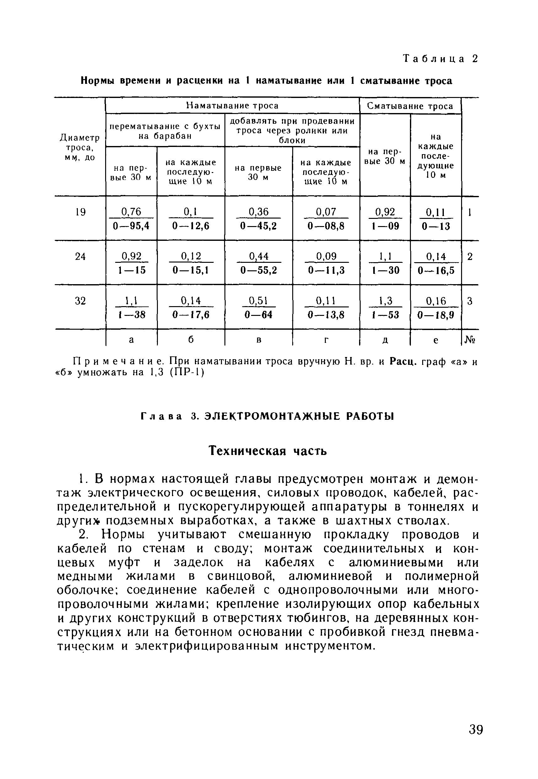 ВНиР В3-10