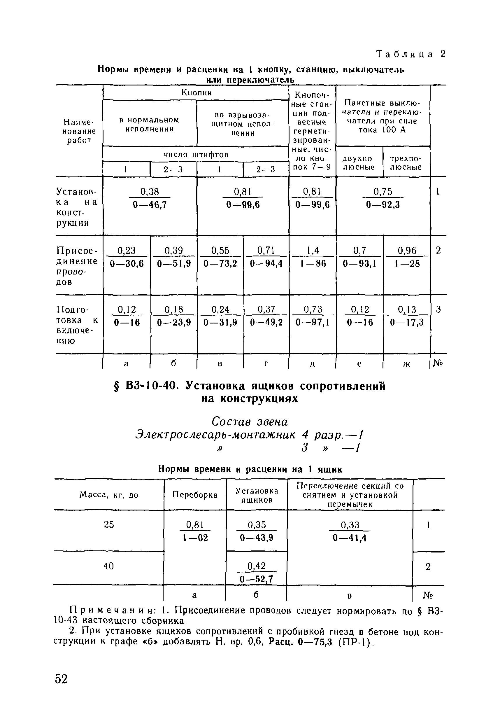 ВНиР В3-10