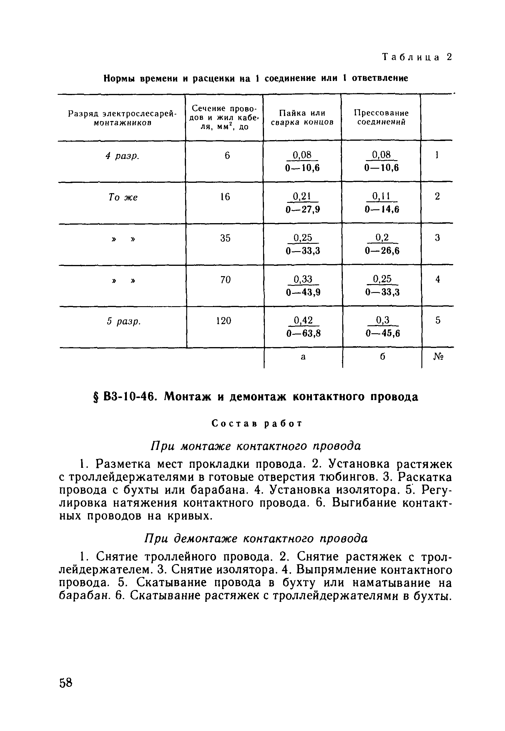 ВНиР В3-10