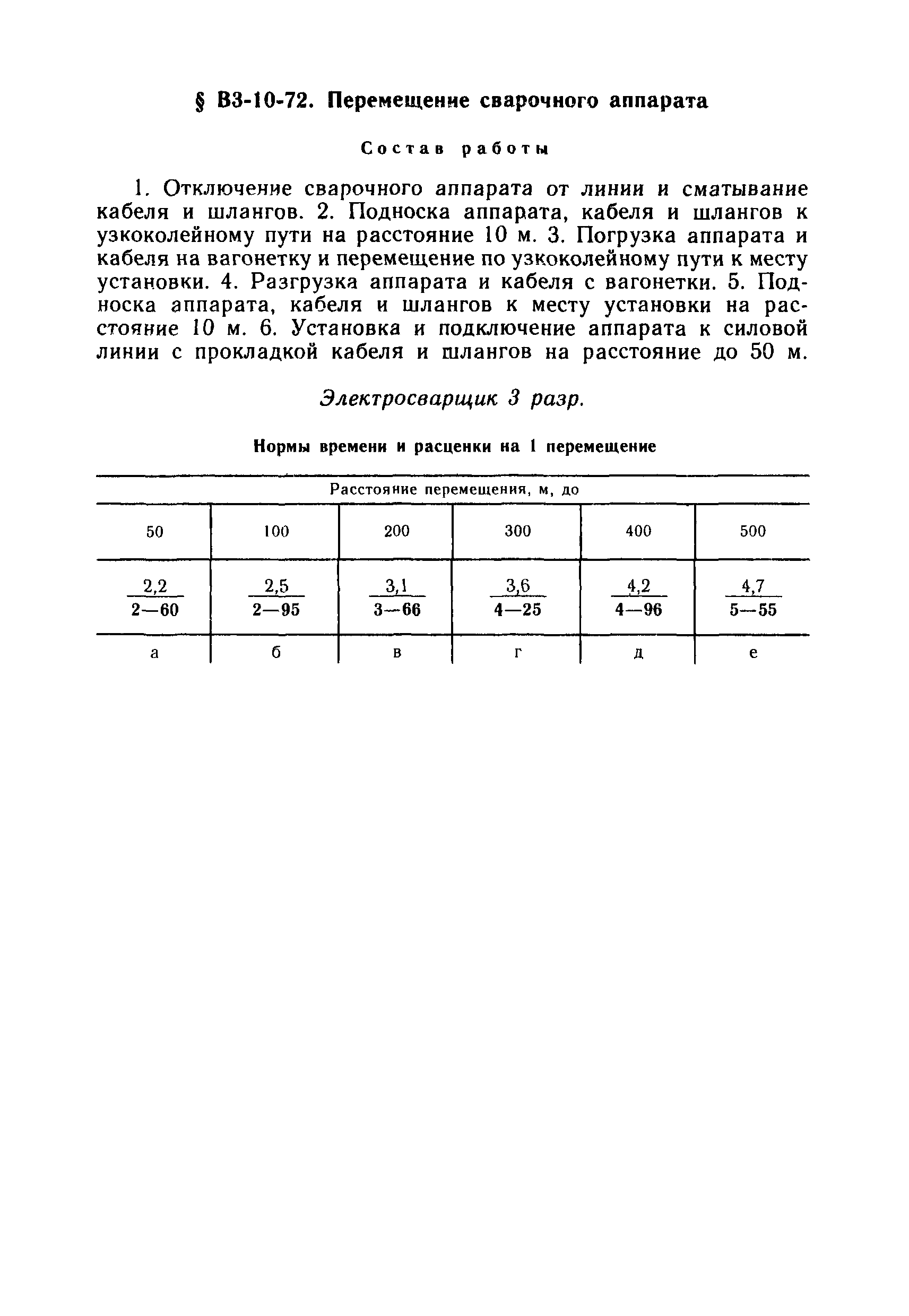 ВНиР В3-10