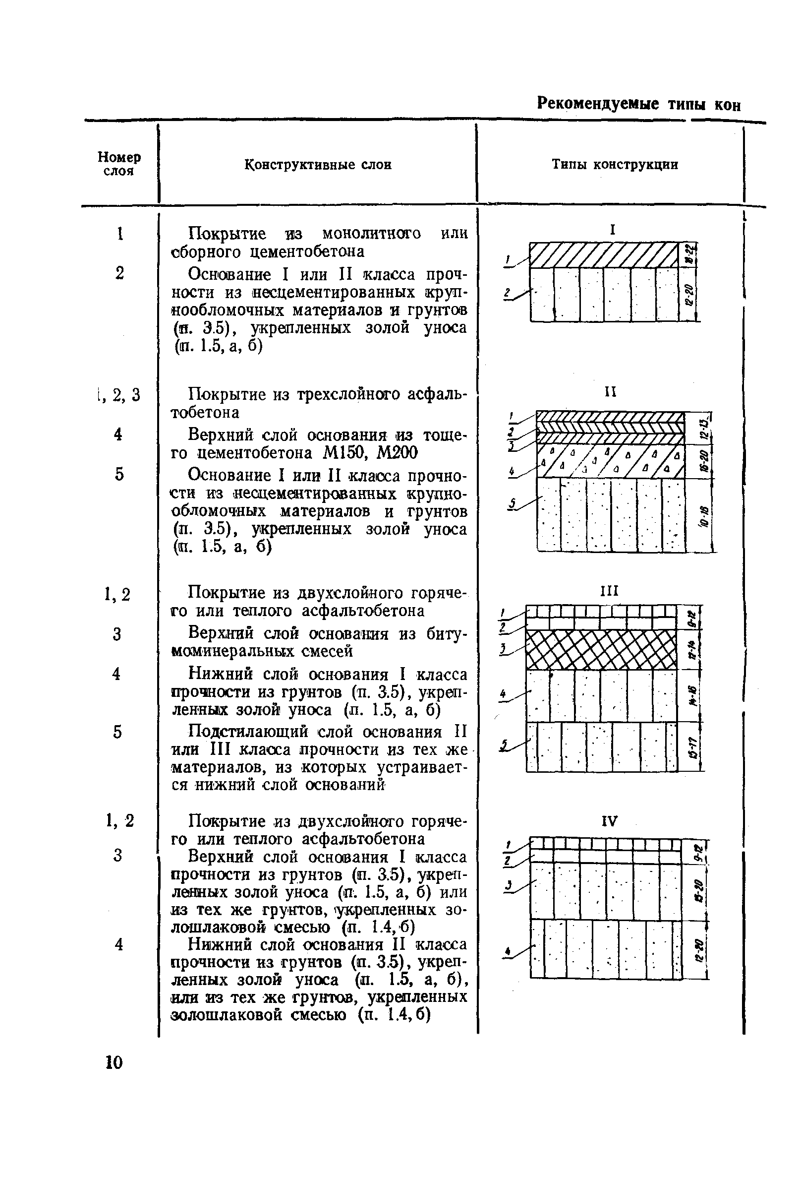 ВСН 185-75