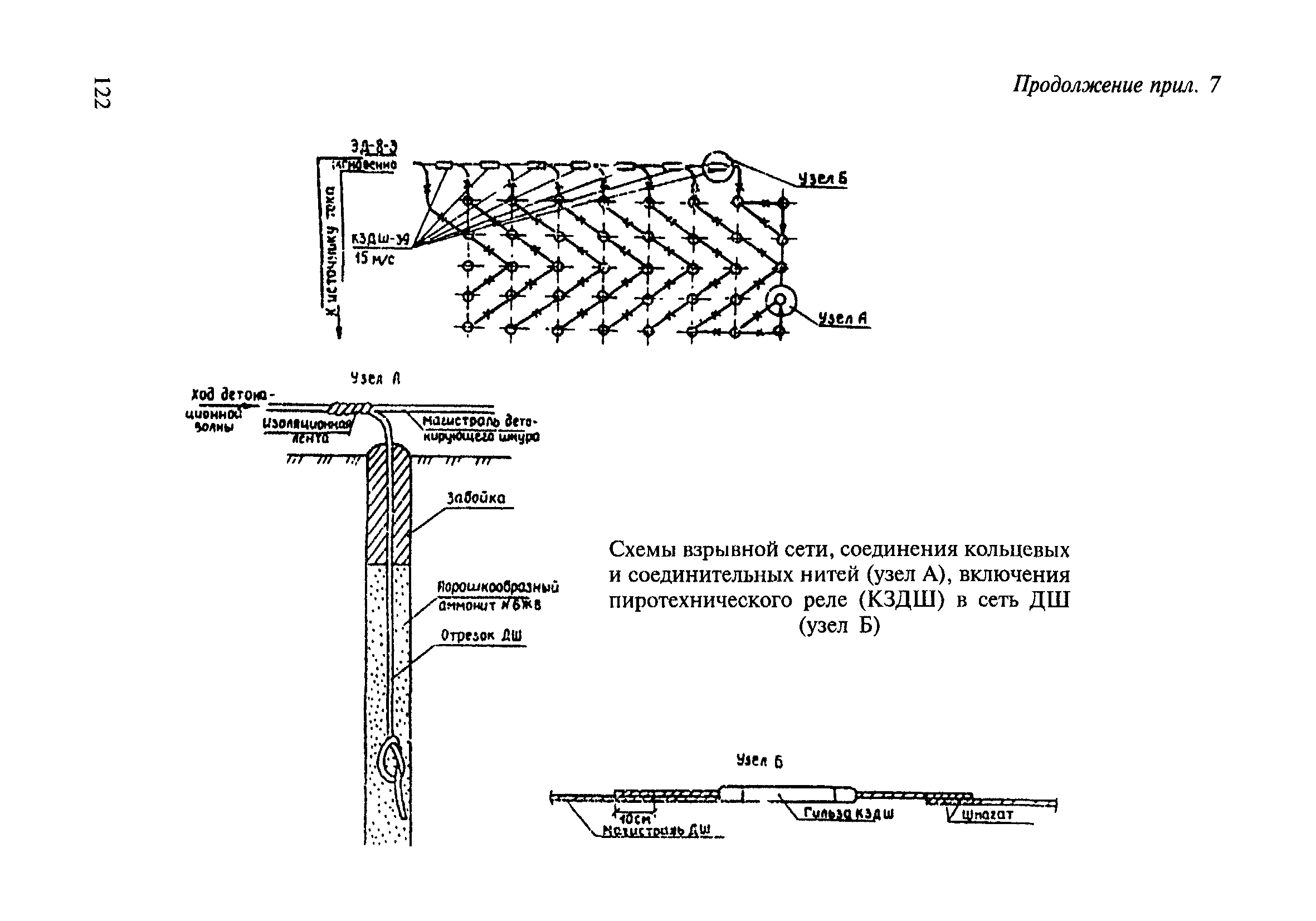 ВСН 182-91