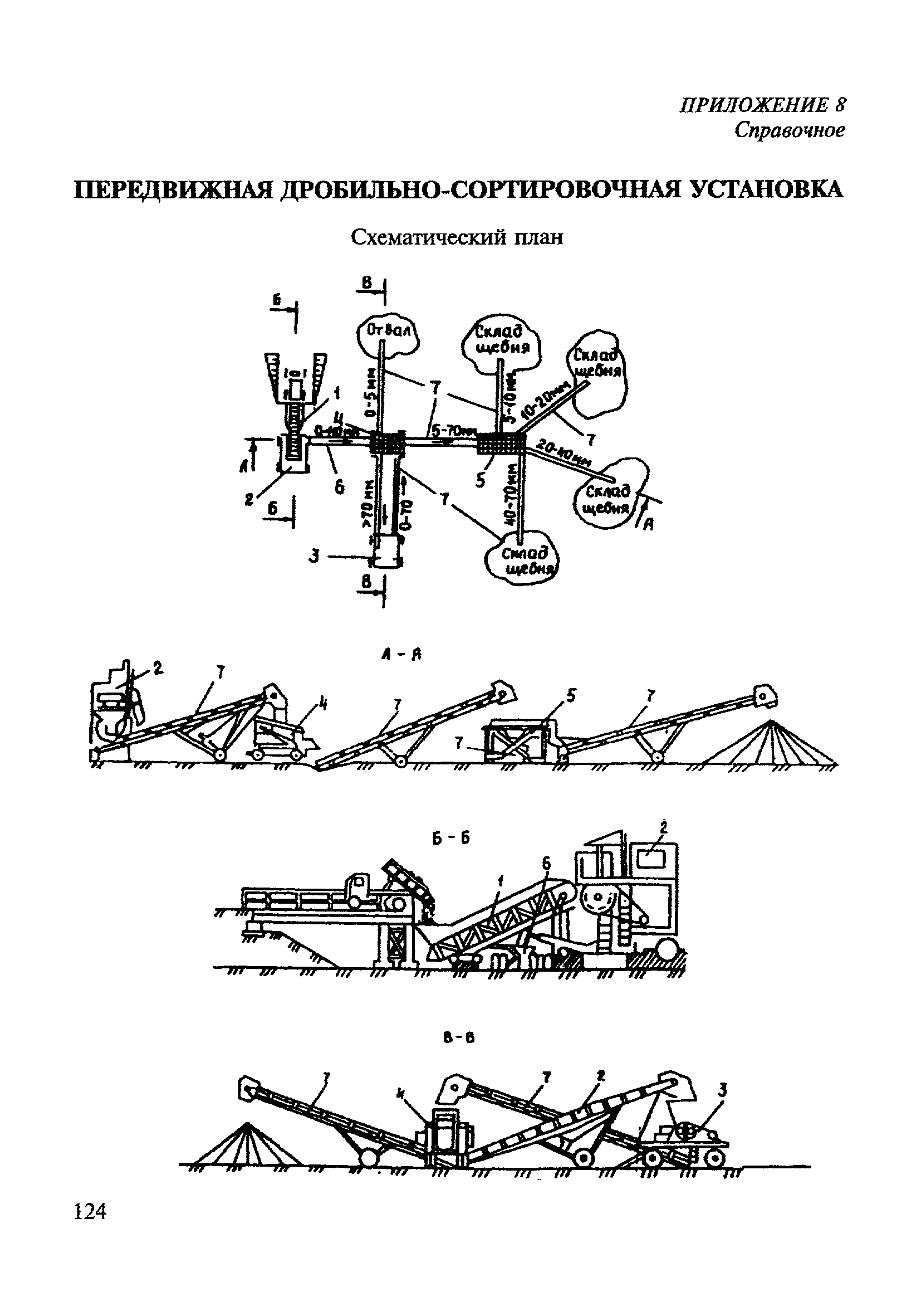 ВСН 182-91