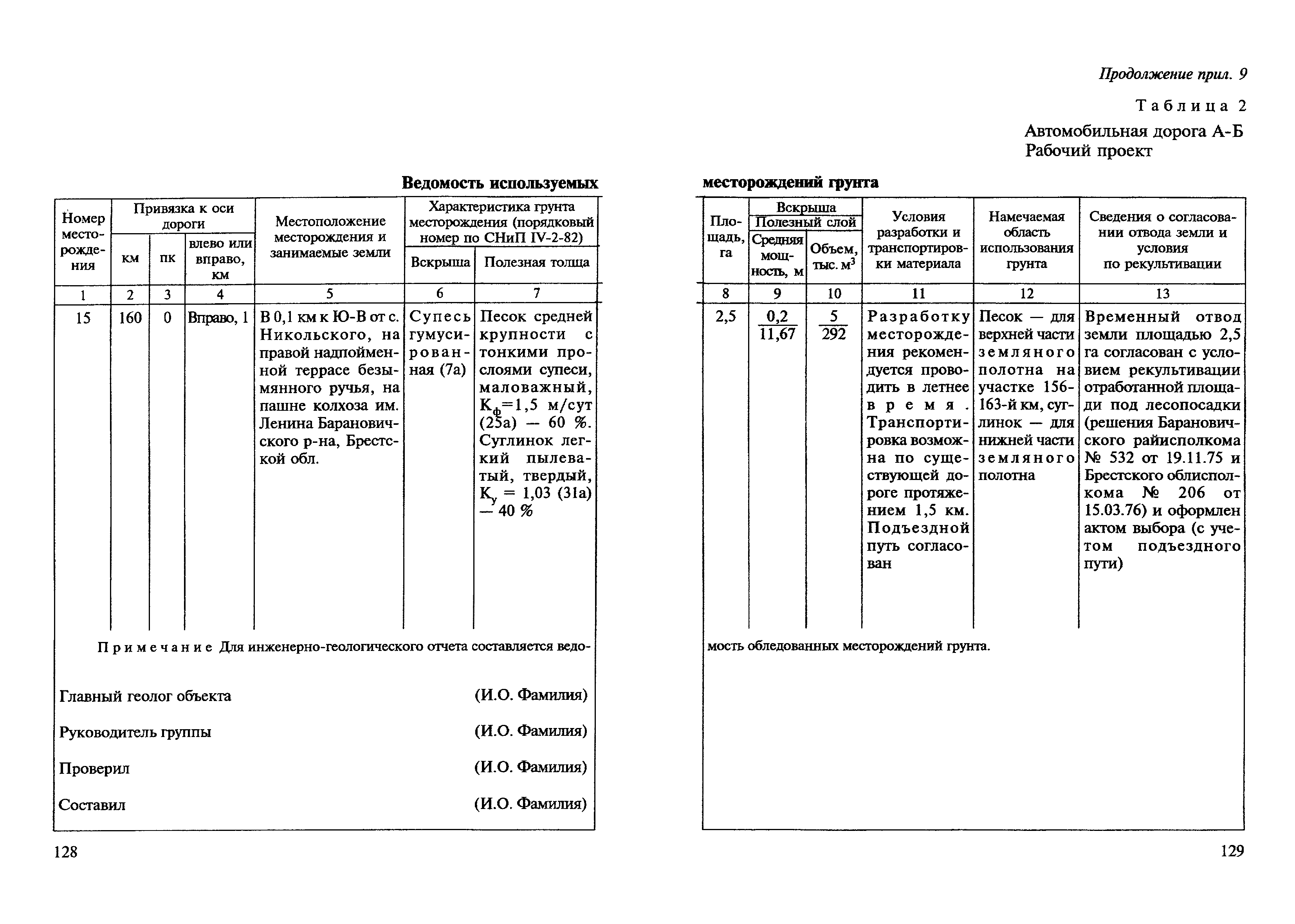 ВСН 182-91