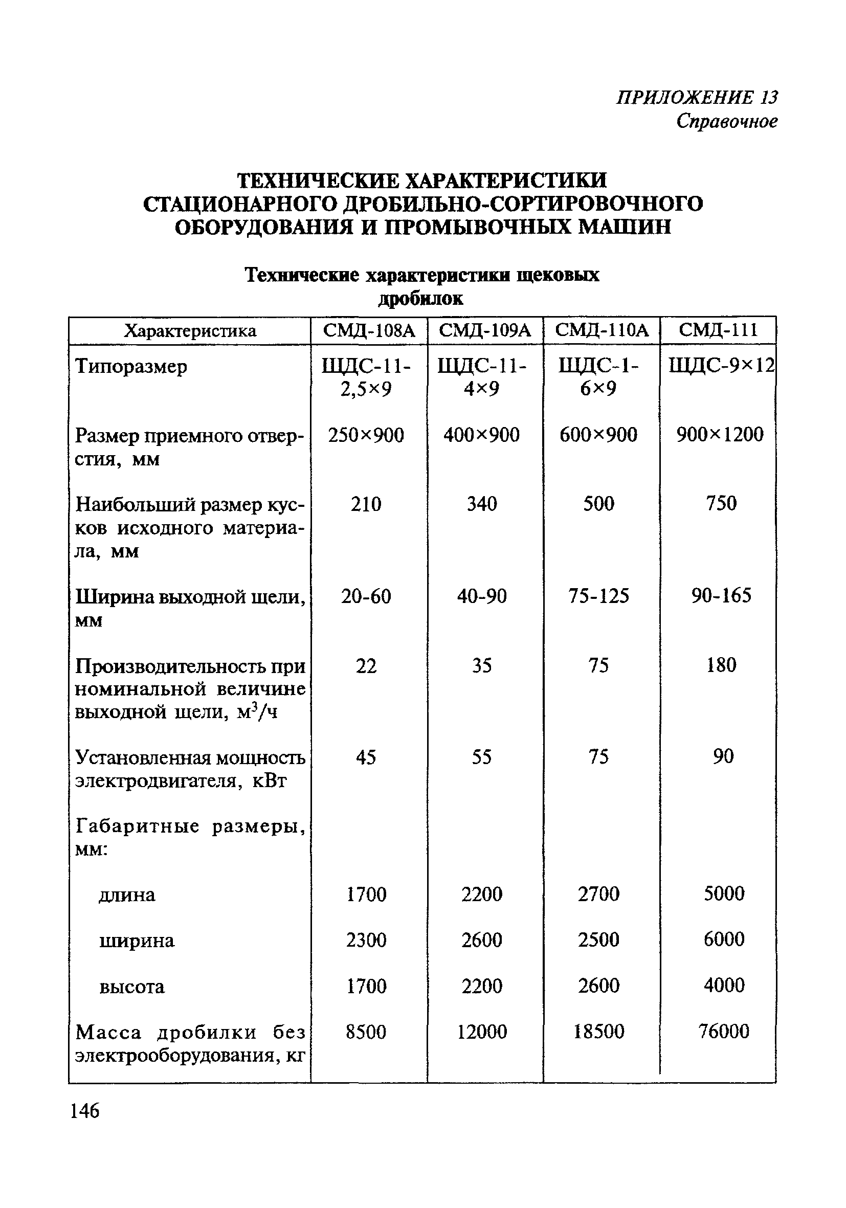 ВСН 182-91