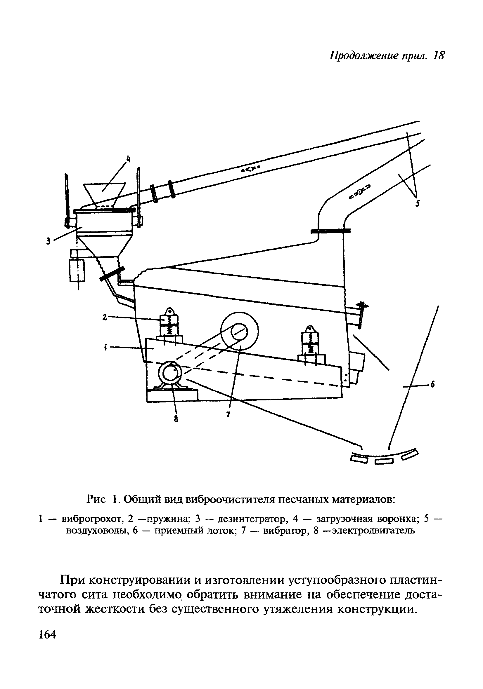 ВСН 182-91