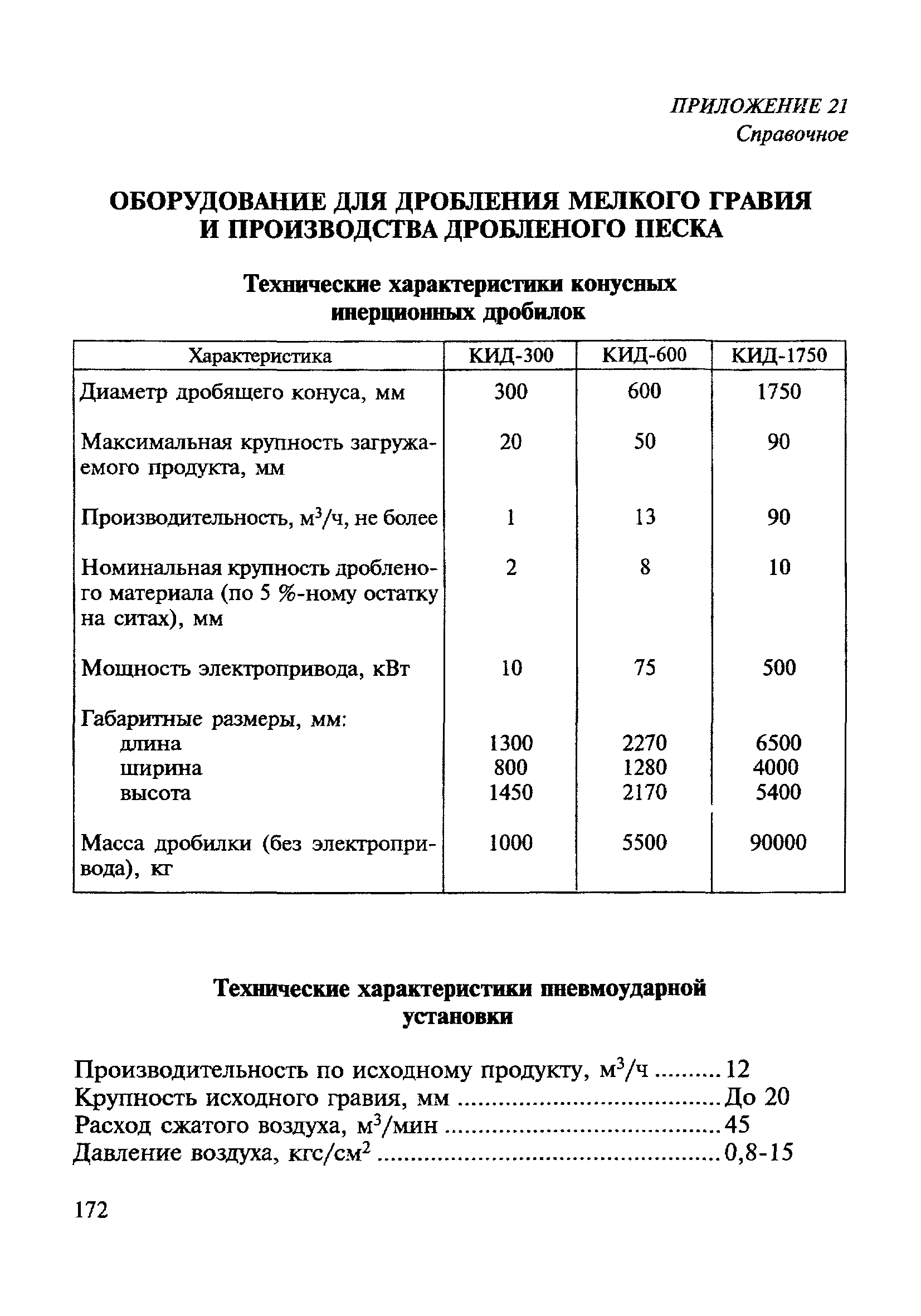 ВСН 182-91