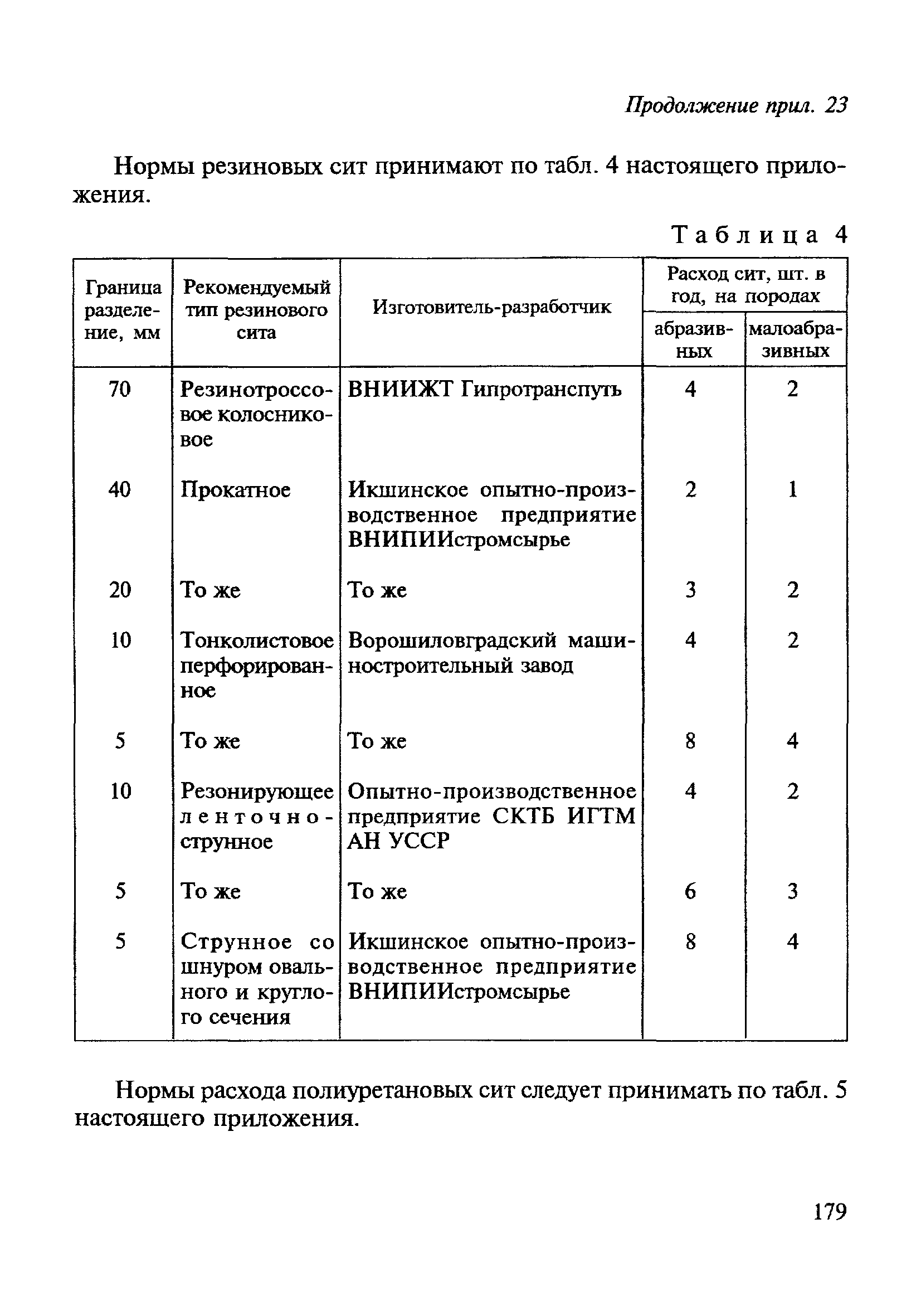 ВСН 182-91