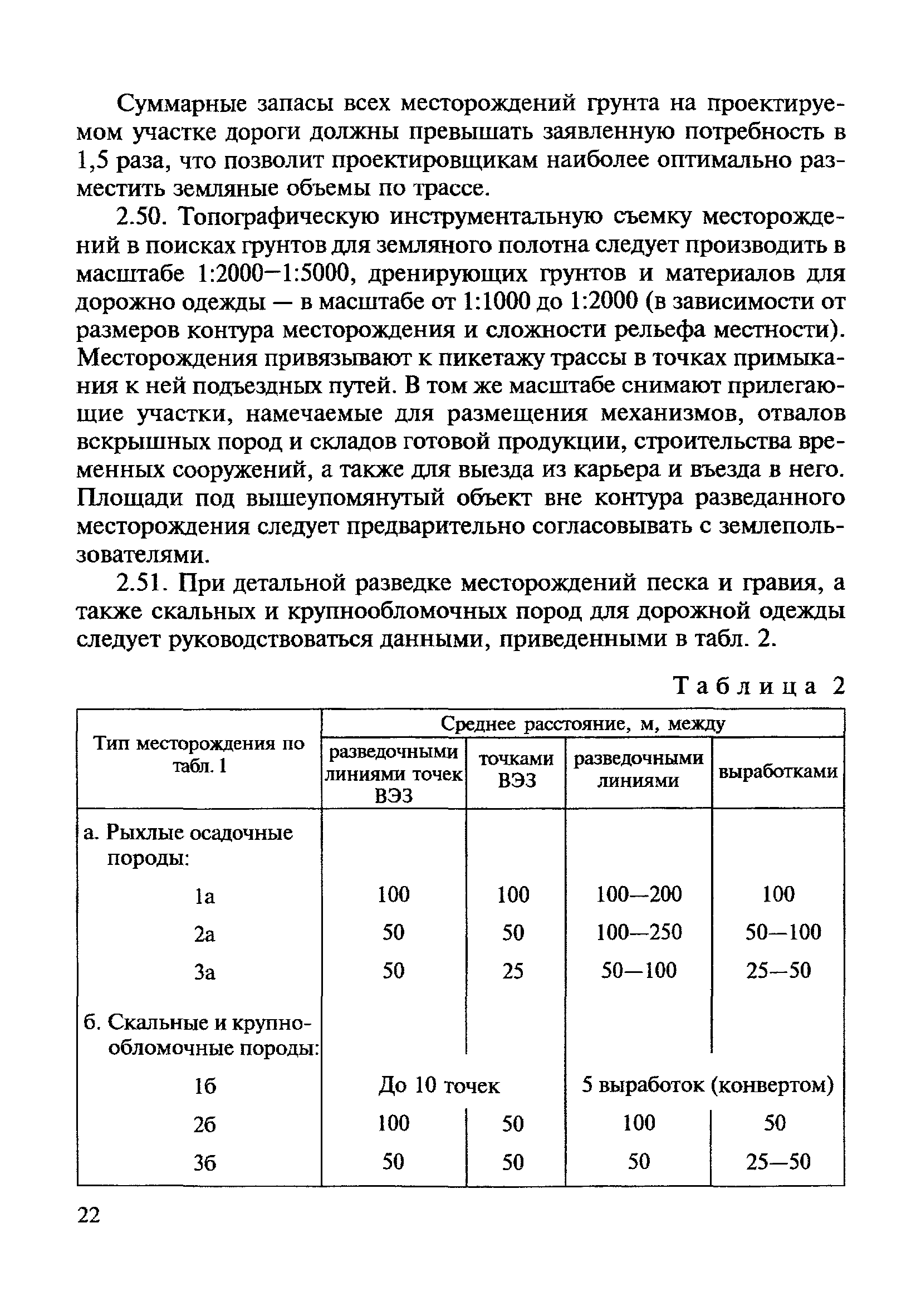 ВСН 182-91