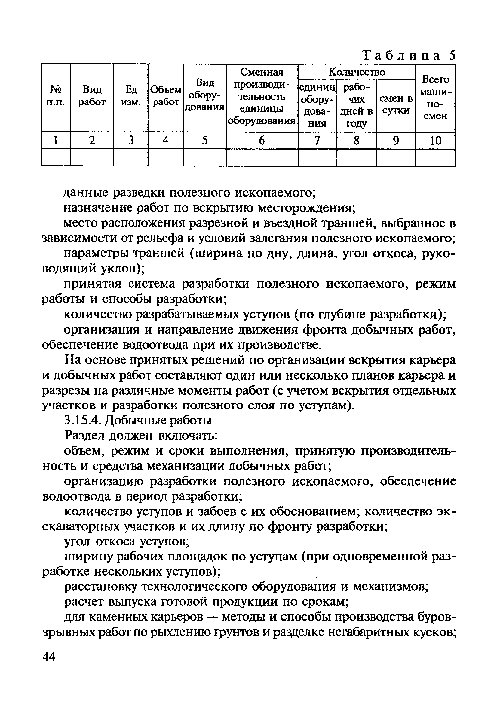 ВСН 182-91