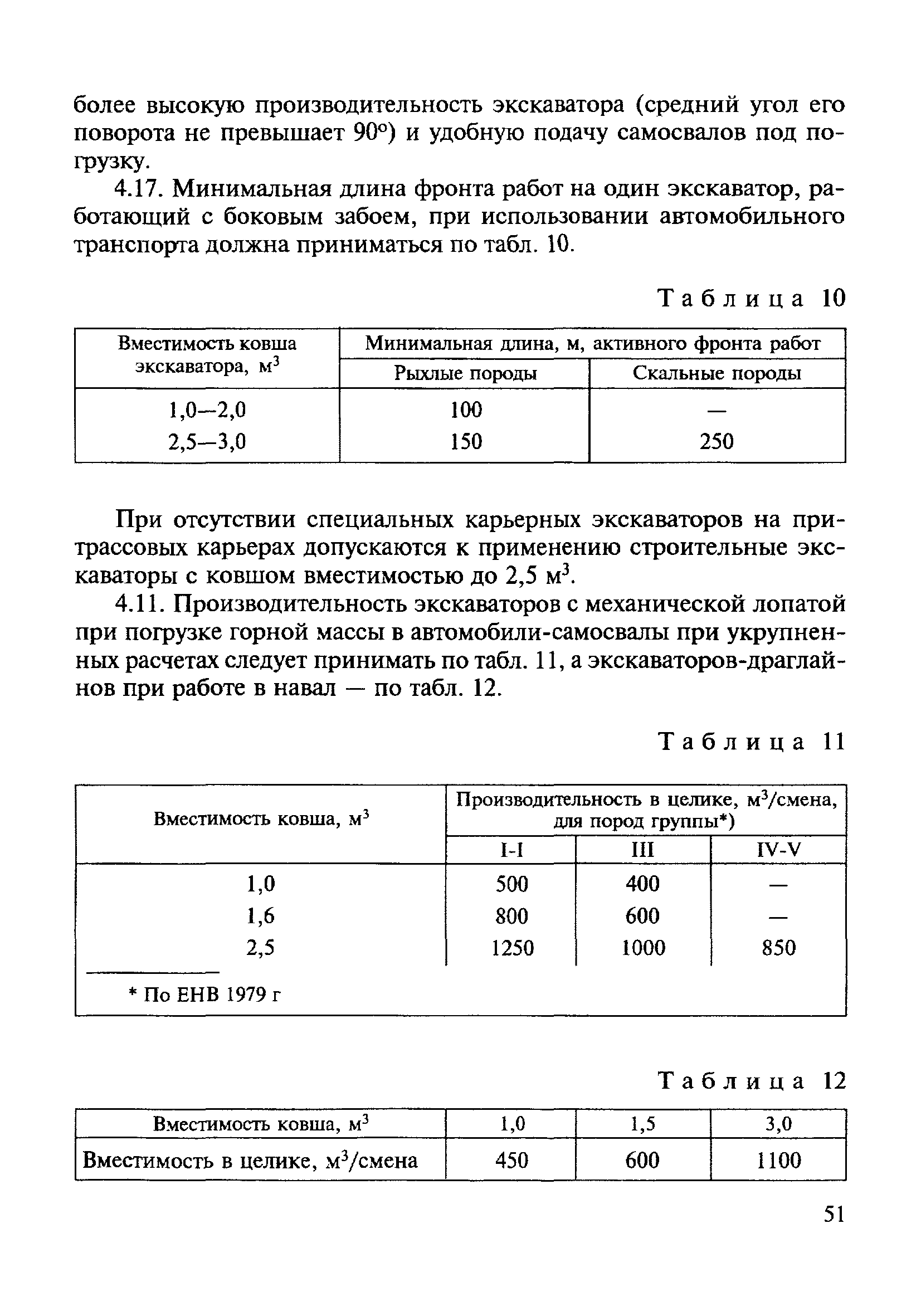 ВСН 182-91