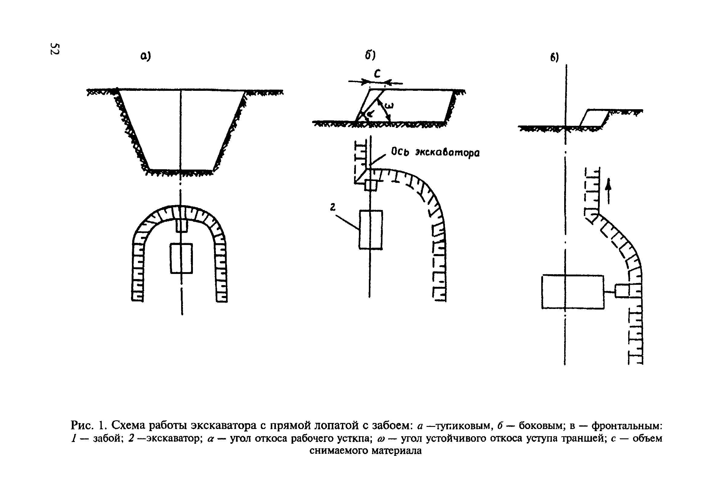 ВСН 182-91