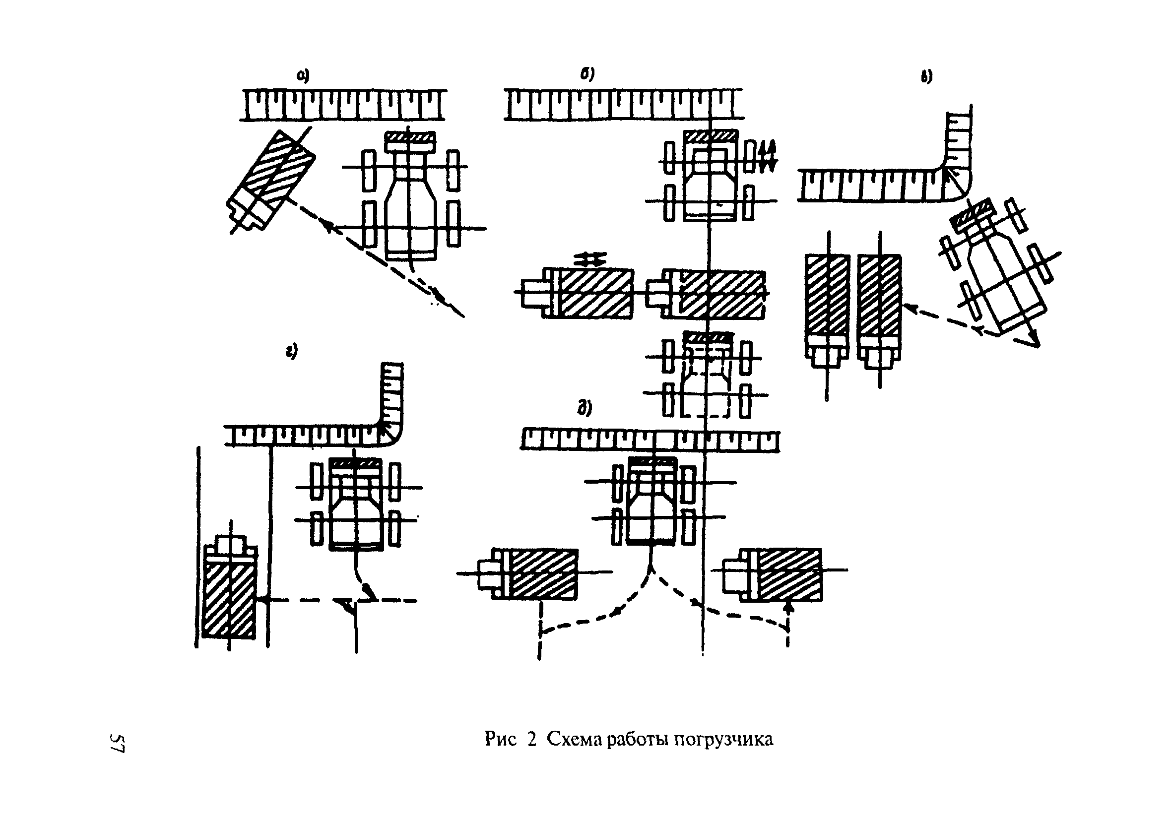 ВСН 182-91