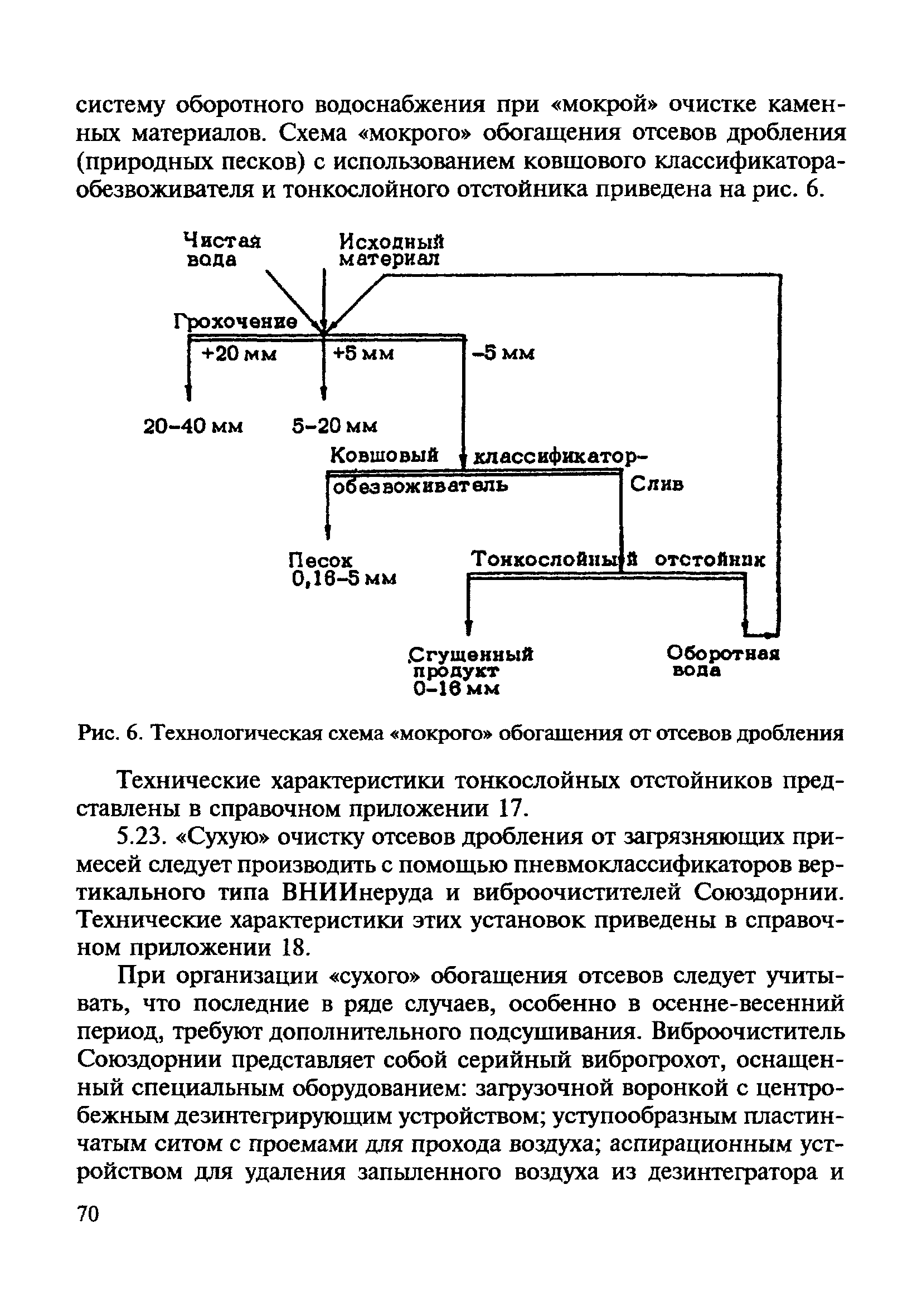 ВСН 182-91